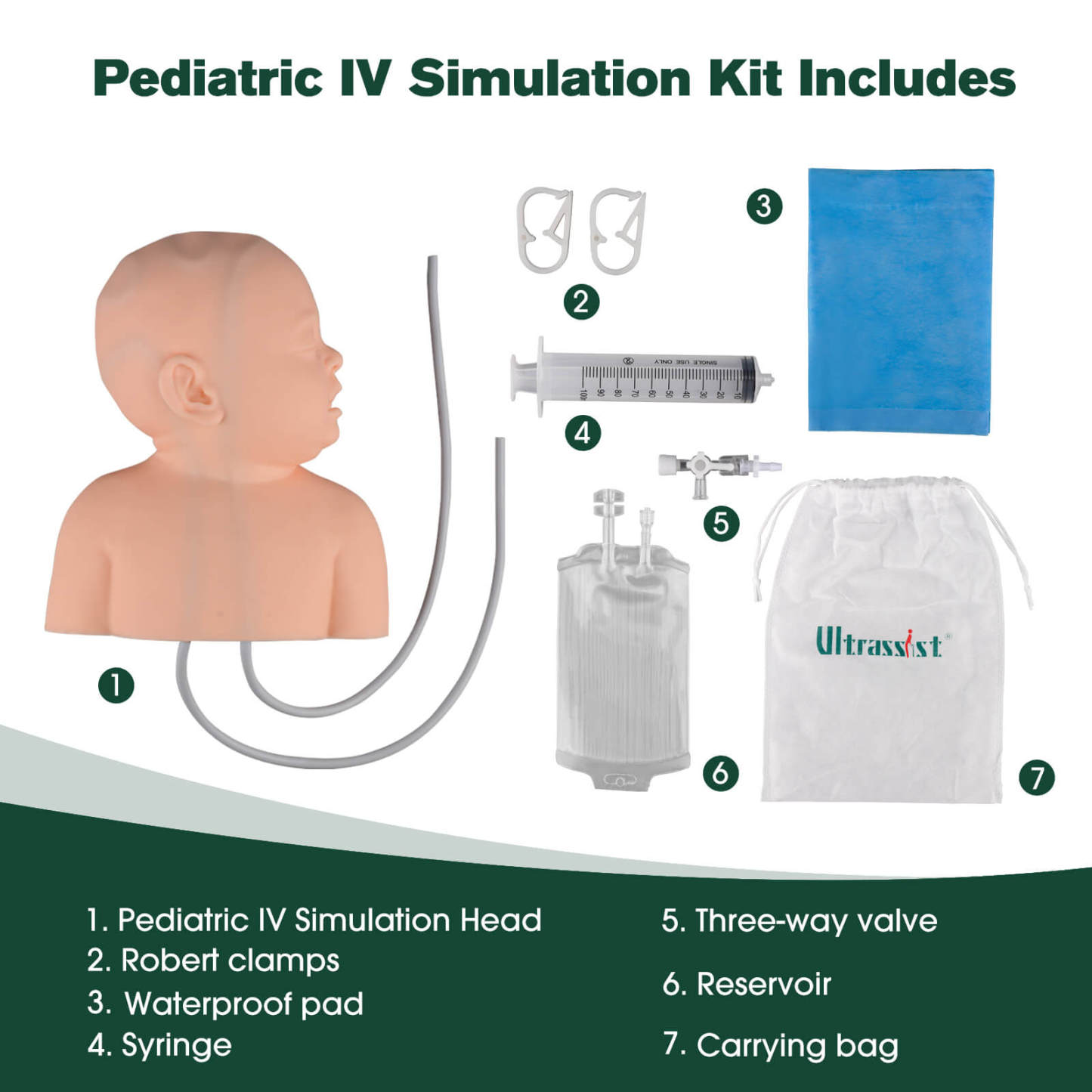 Ultrassist Pediatric IV Practice Head Kit for Scalp IV Training