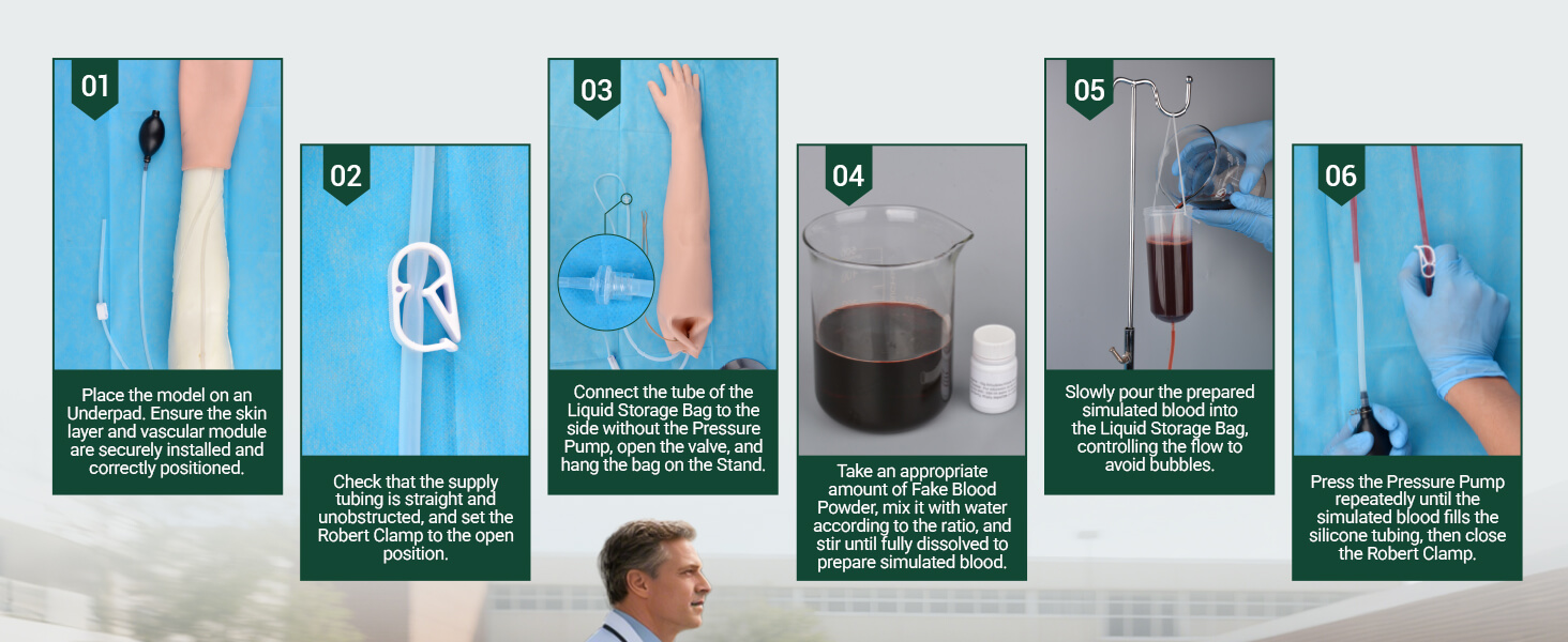 Master Arterial Puncture with Adult Arterial Arm Trainer