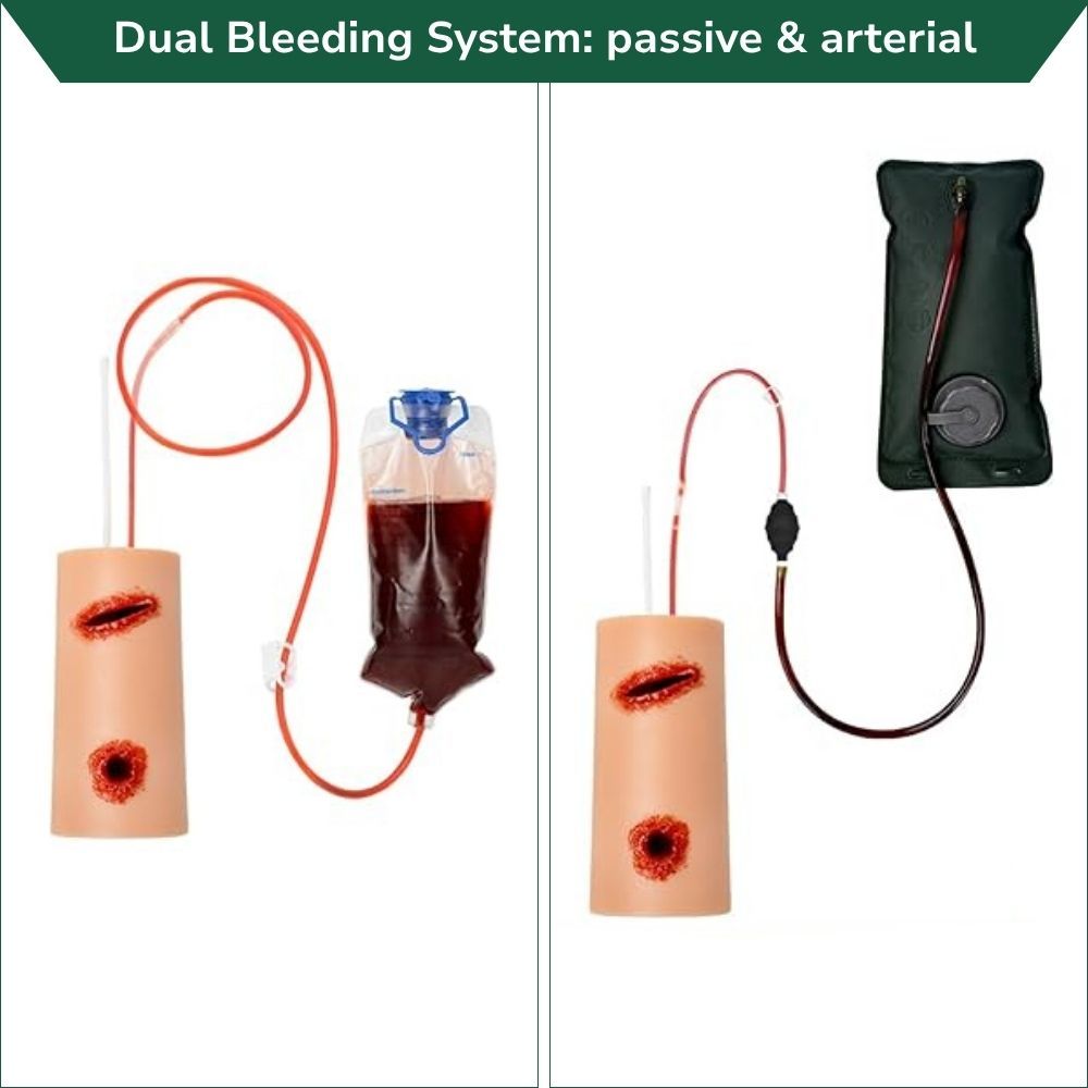 2-in-1 Bullet & Laceration Wound Packing Training Kit