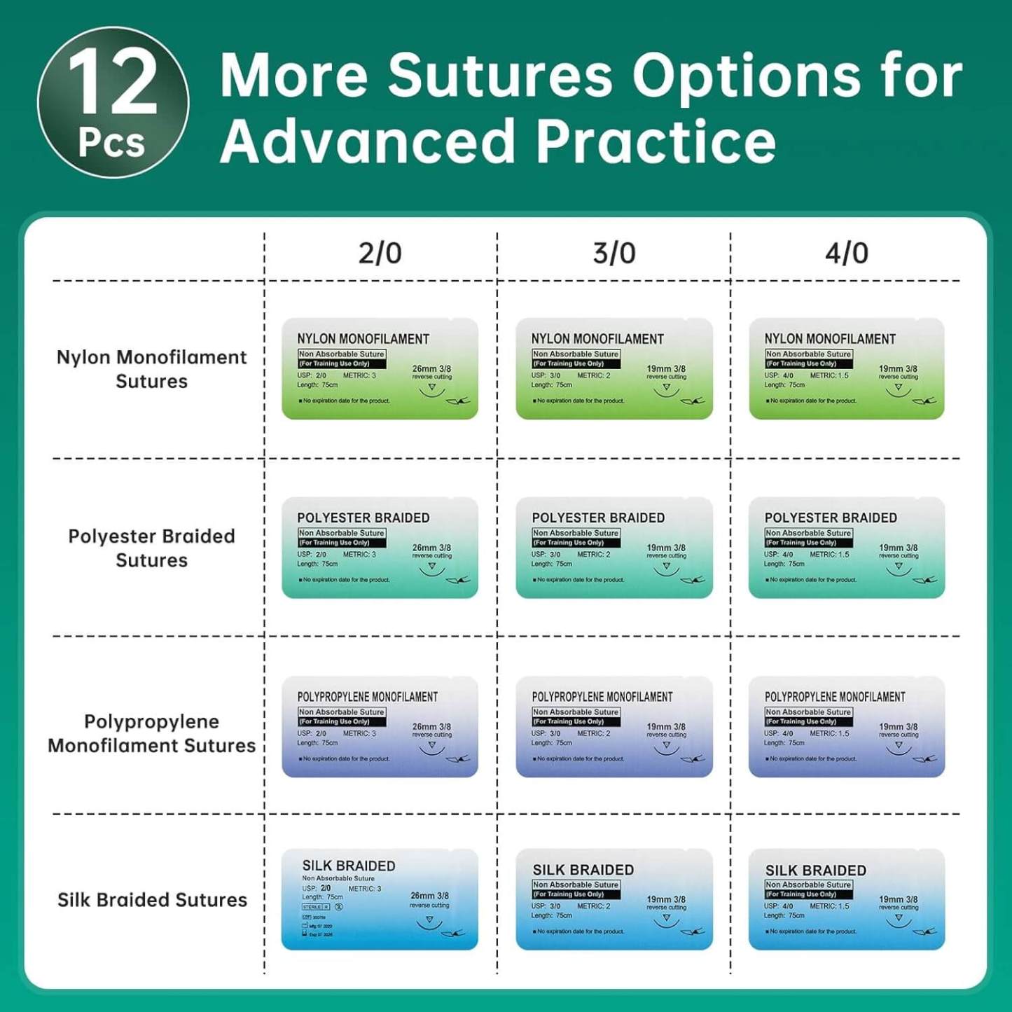 Complete Suture Practice Kit for Medical, Dental & Vet Students(u003)