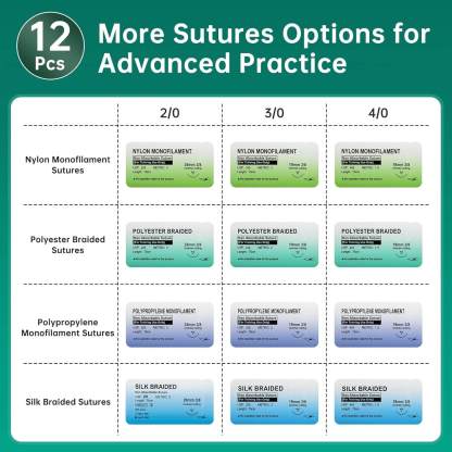 Complete Suture Practice Kit for Medical, Dental & Vet Students(u003)