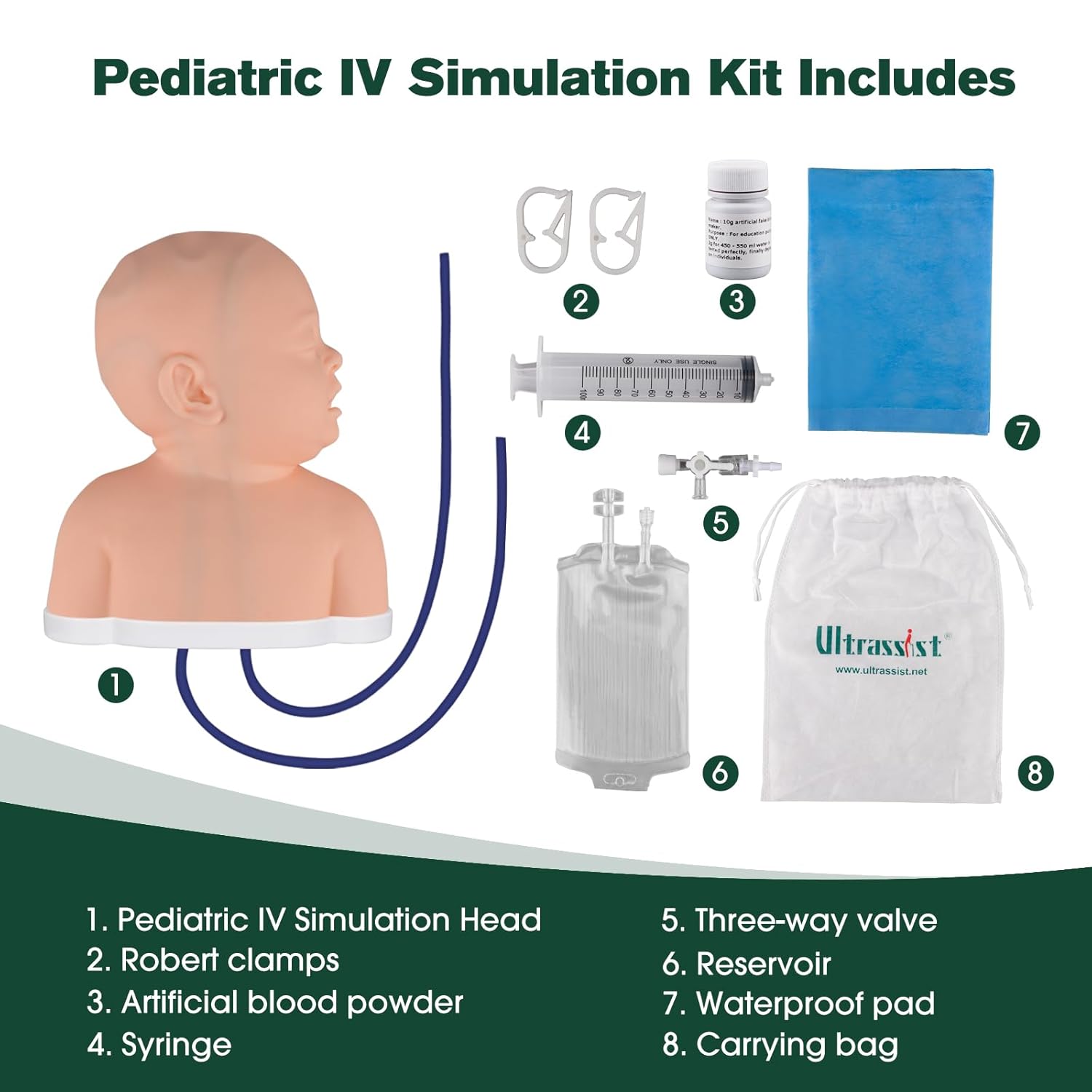 Ultrassist Pediatric IV Practice Head Kit for Scalp IV Training