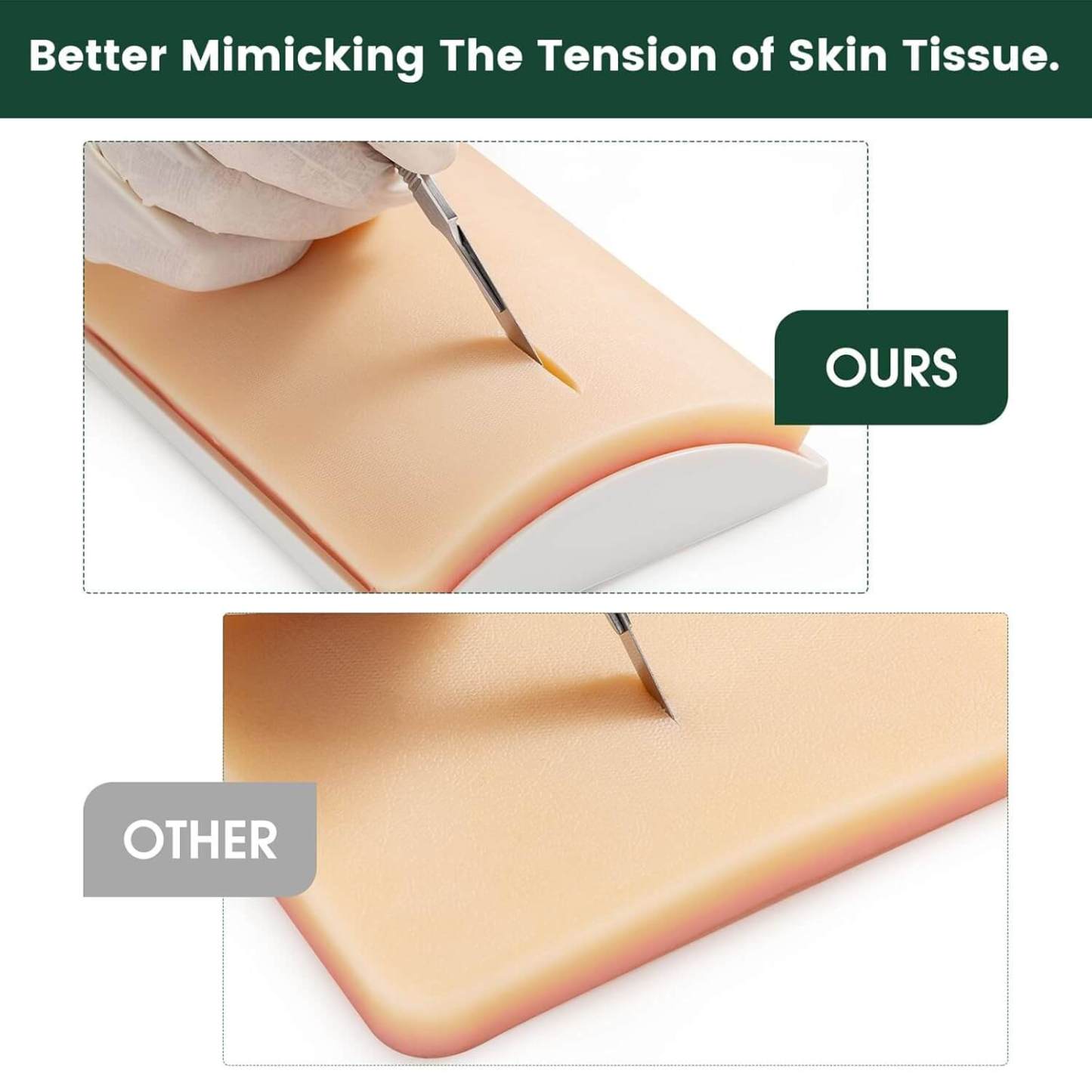 Complete Suture Practice Kit with Simulated Wounds Skin Pad, Self-Made Incision Buried Knot Training Pad, Instruments, Thread & Needles, for Nursing & Vet Students Camp Edu & Demo Only