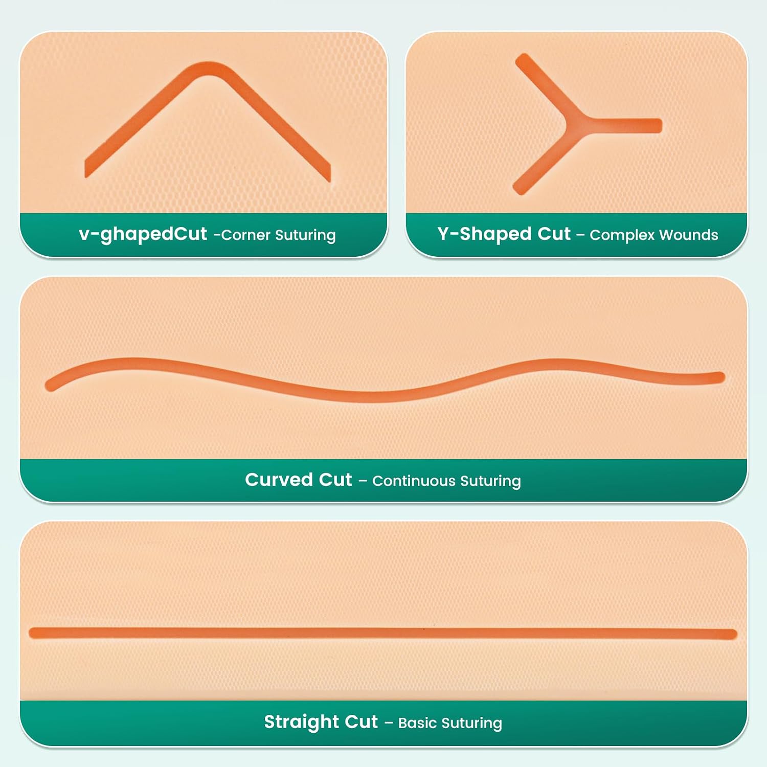 3-Layer Surgical Suture Training Pad with Pre-Cut Wounds