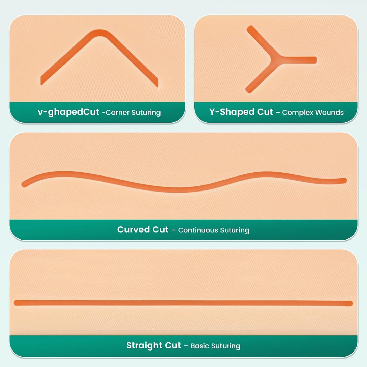 3-Layer Surgical Suture Training Pad with Pre-Cut Wounds