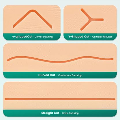 3-Layer Surgical Suture Training Pad with Pre-Cut Wounds
