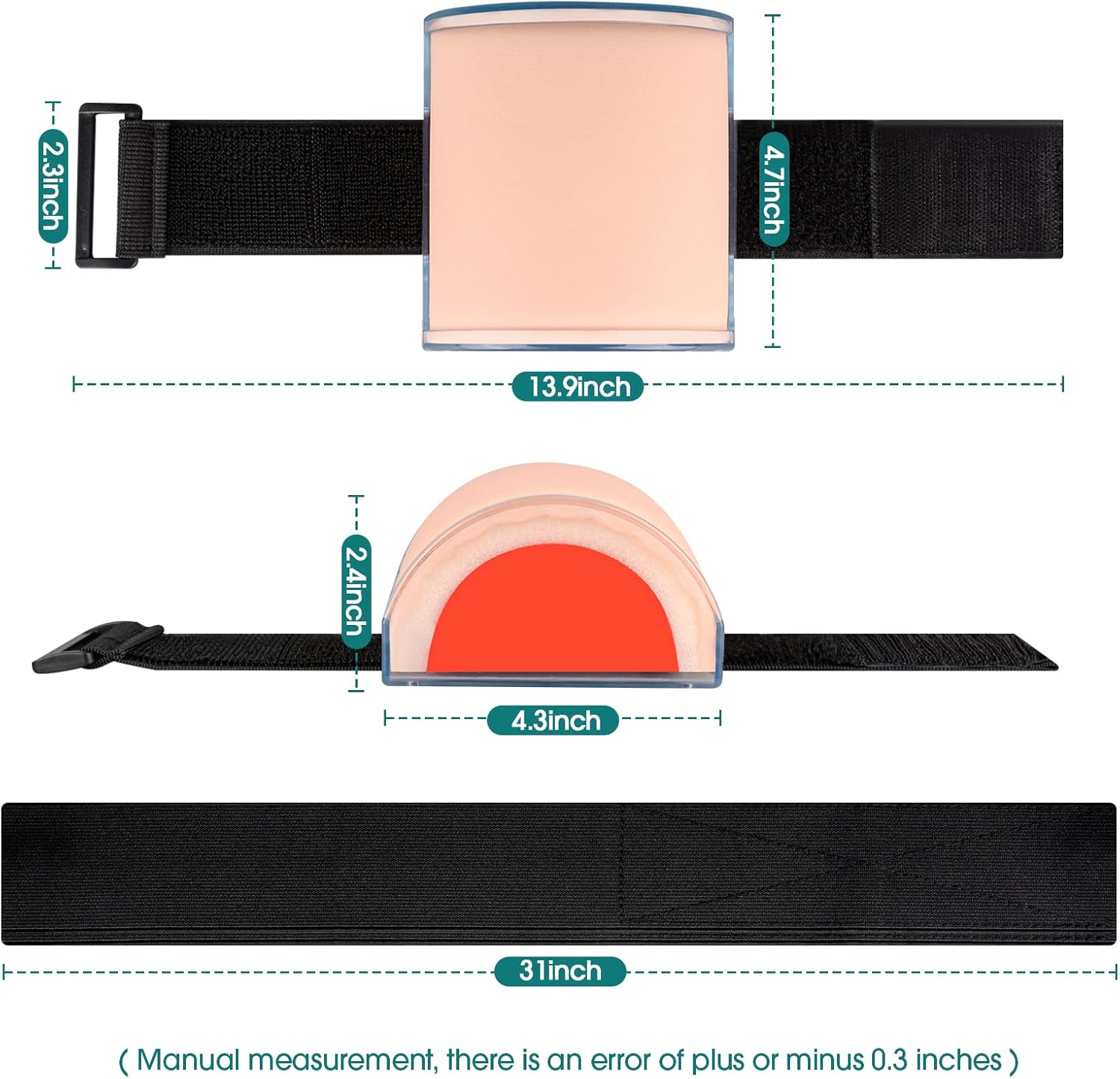 Transparent IM & SQ Injection Training Pad with 3 Layers