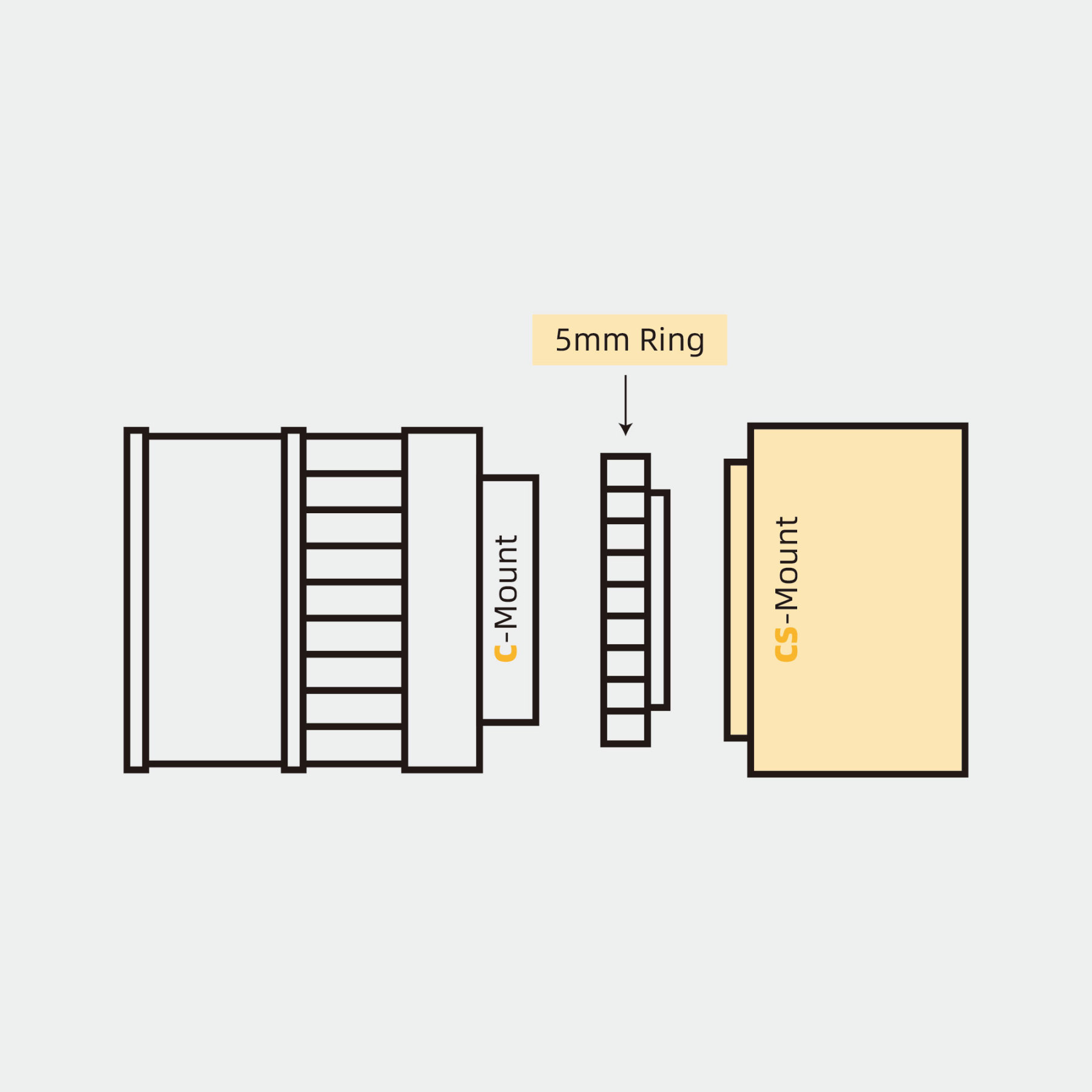 CS-C Mount Adaptor Ring For Machine Vision Lens