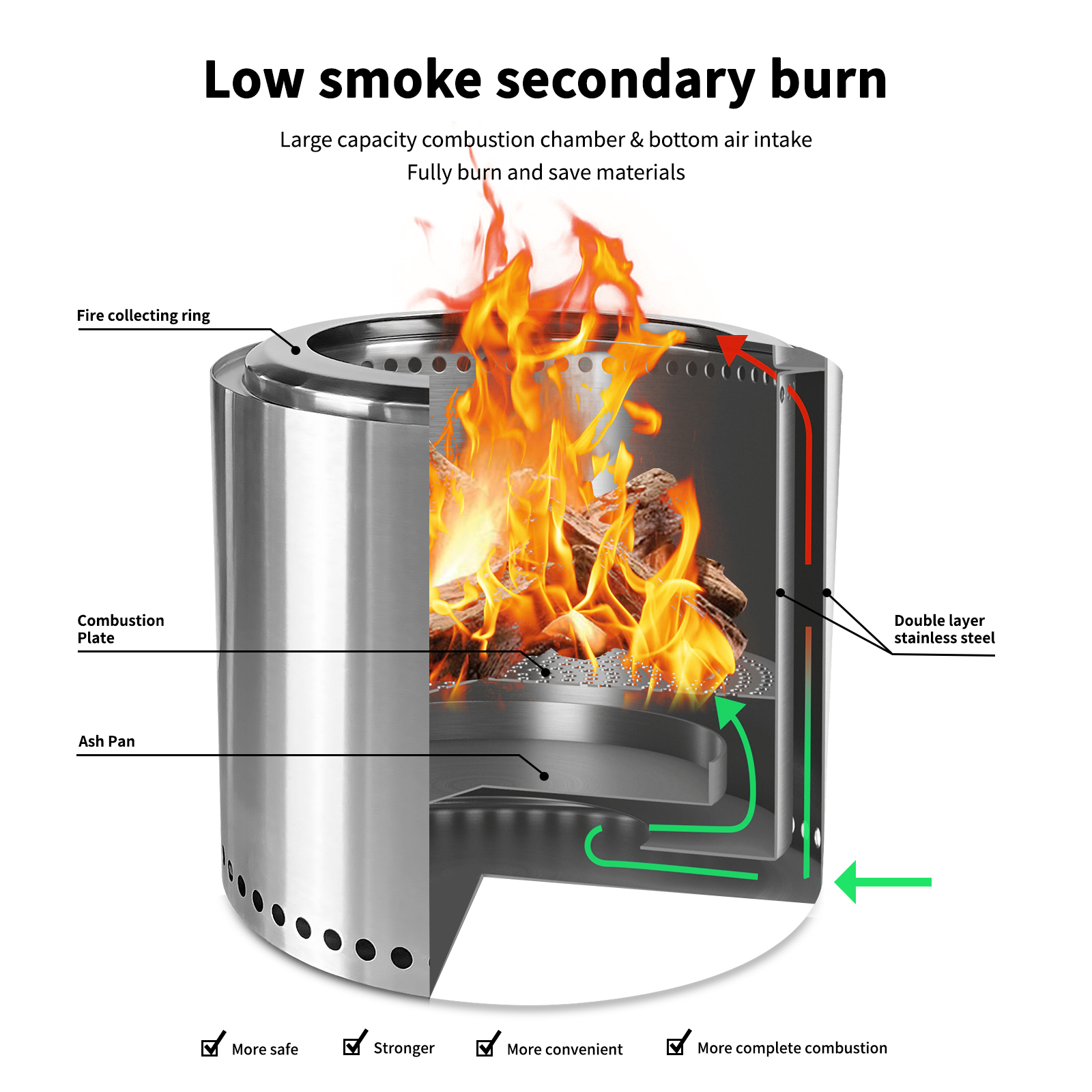 Stainless Steel Portable Low Smoke Wood Burning Fire Pit