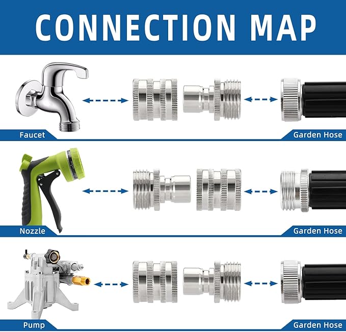Stainless Steel Garden Hose Quick Connect Fittings Set