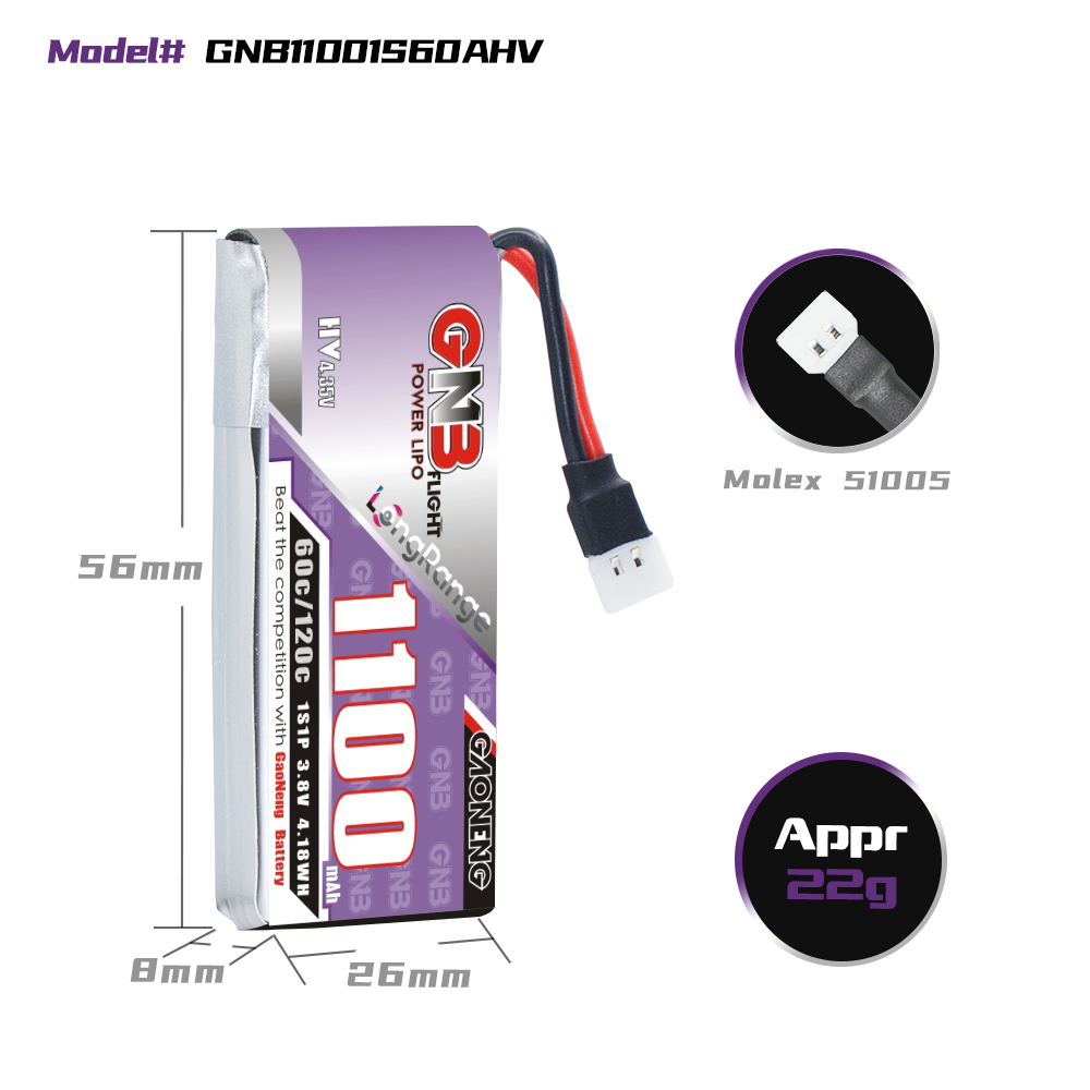 GAONENG GNB LiHV 1S 3.8V 1100mAh 60C Molex 51005 Cabled LiPo Battery Long Range