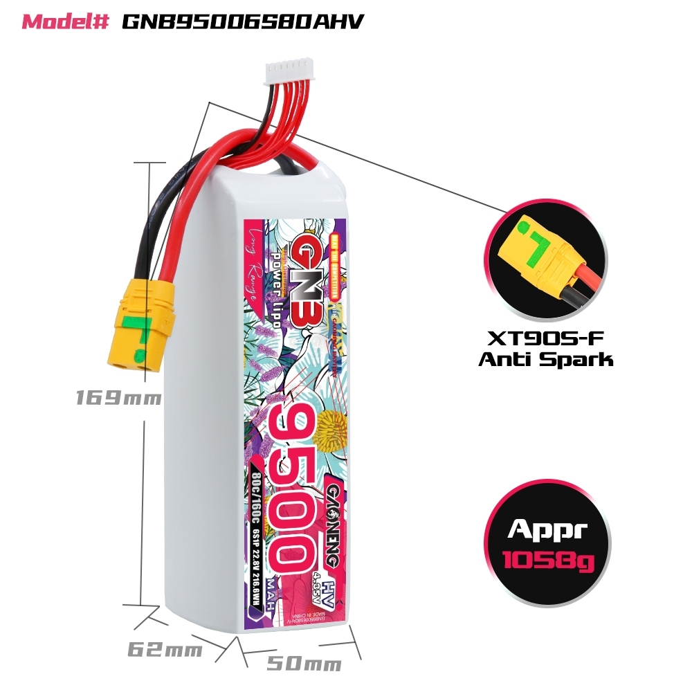 GAONENG GNB HV 6S 22.8V 9500mAh 80C LiPo Battery XT90S