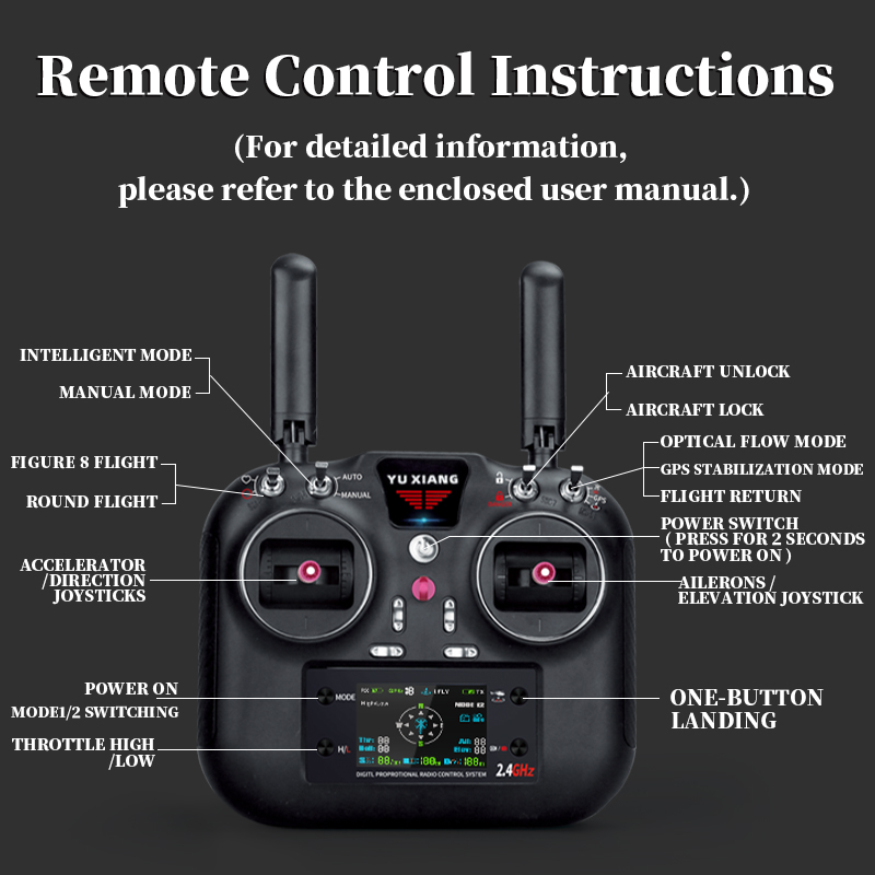 YUXIANG F112S Marines AH-1 Cobra GPS Stabilized Helicopter 