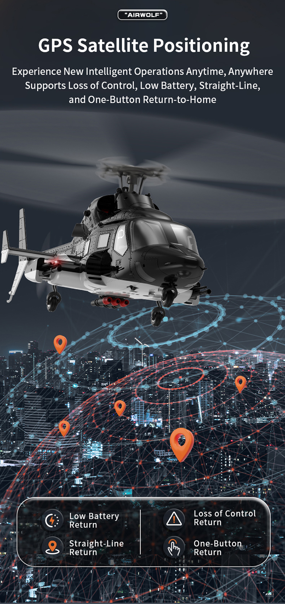 YUXIANG F02S Airwolf GPS Stabilized Helicopter - RTF