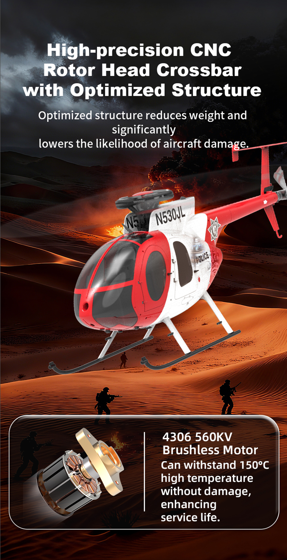 YUXIANG F119S MD500 GPS Stabilized Helicopter