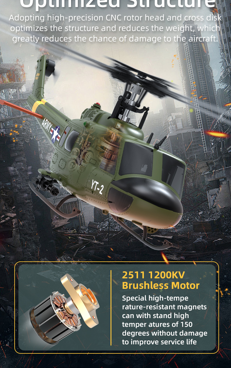 YU XIANG ラジコン ヘリコプター YXZNRC F09-V 1/47スケール BlackHawk