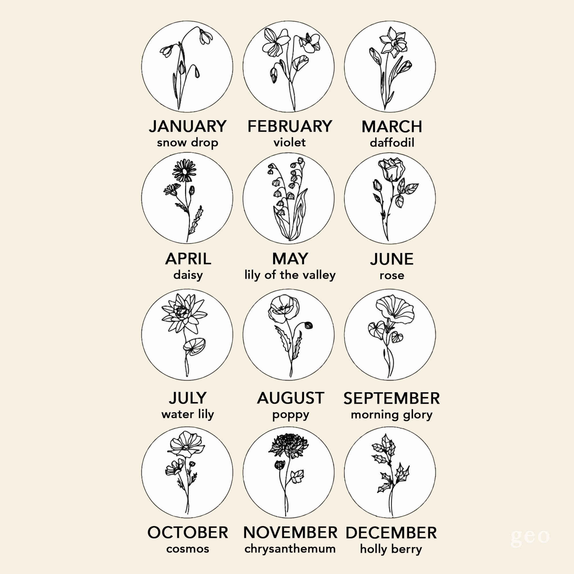 Personalized Birth Flower & Birthston Bar Pendant Name Necklace