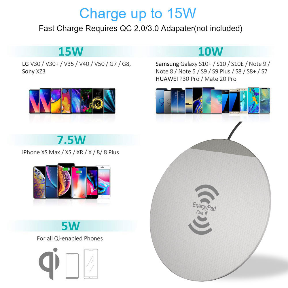 EnergyPad Wireless Charging Base