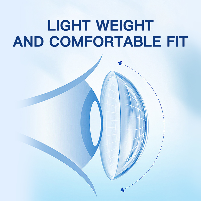 Clear Prescription 6 Months Contact Lenses | 2 Pcs