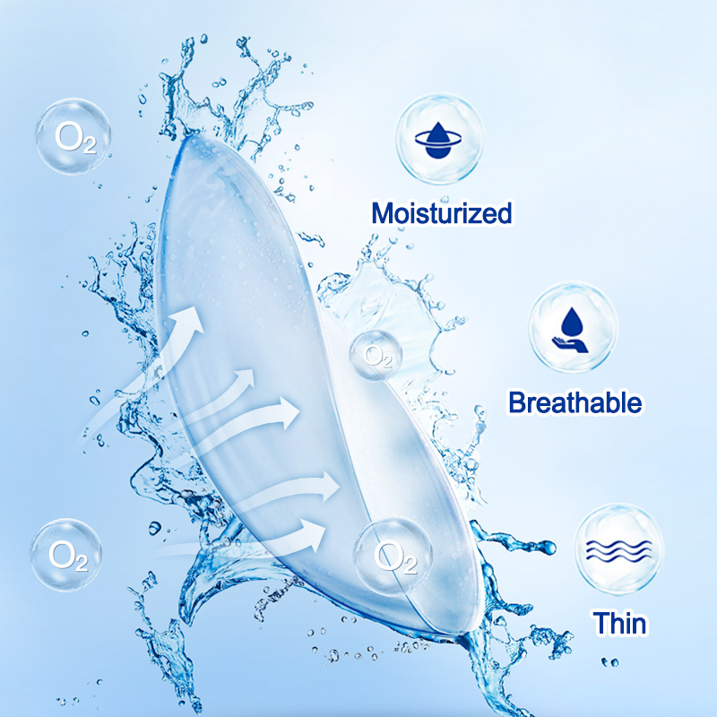 Clear Prescription 6 Months Contact Lenses | 2 Pcs