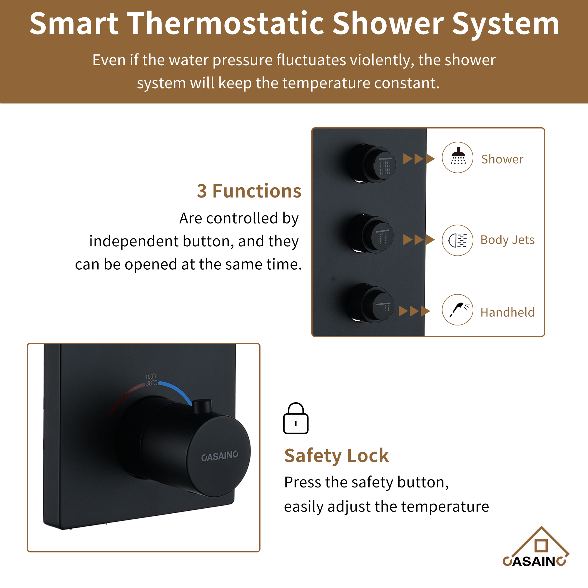 Thermostatic 2-Spray Patterns 12 in. Dual Ceiling Mount Fixed and Handheld Shower Head in Matte Black with 6-Jets