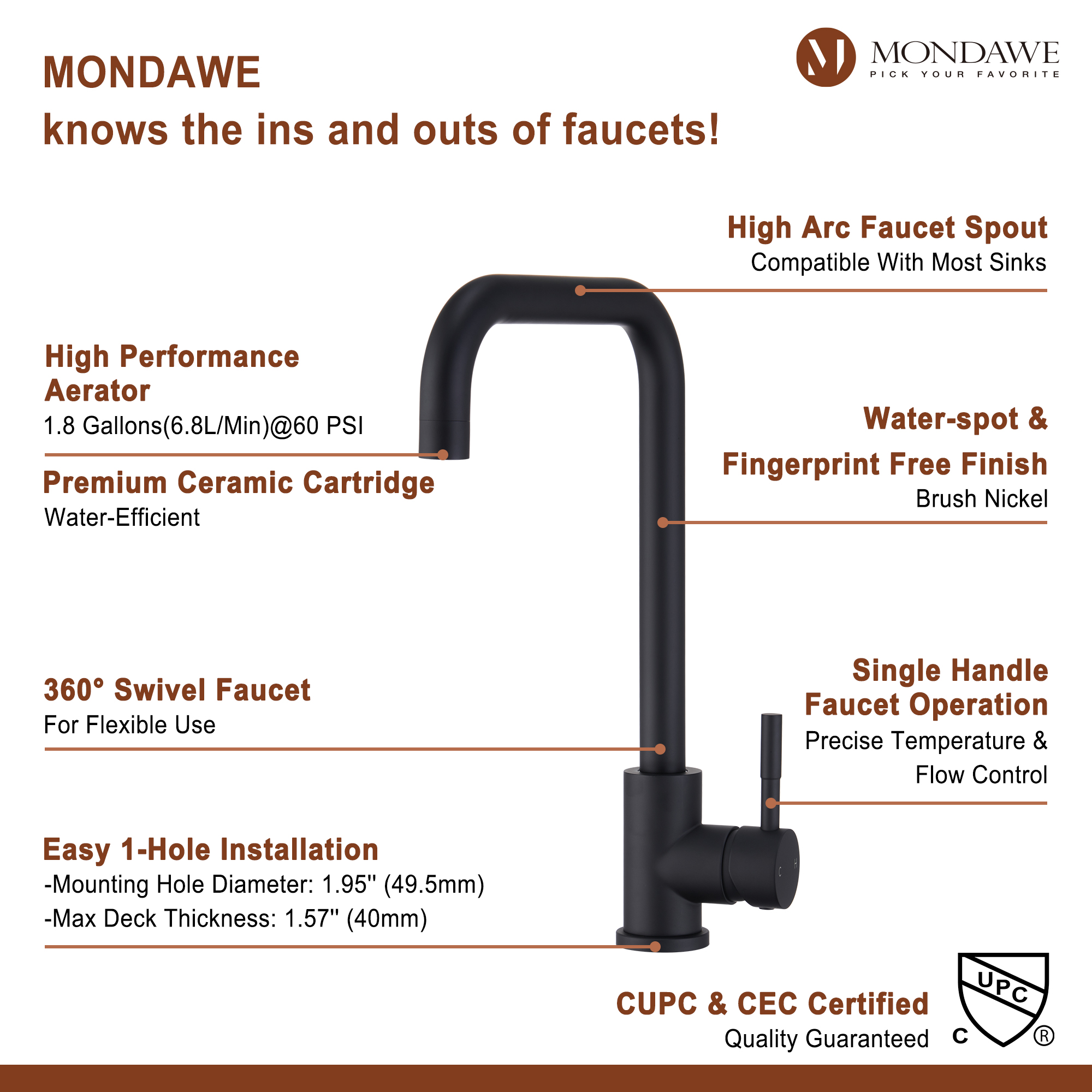 High Arc Pull Down Single Handle Kitchen Faucet with Accessories-Mondawe