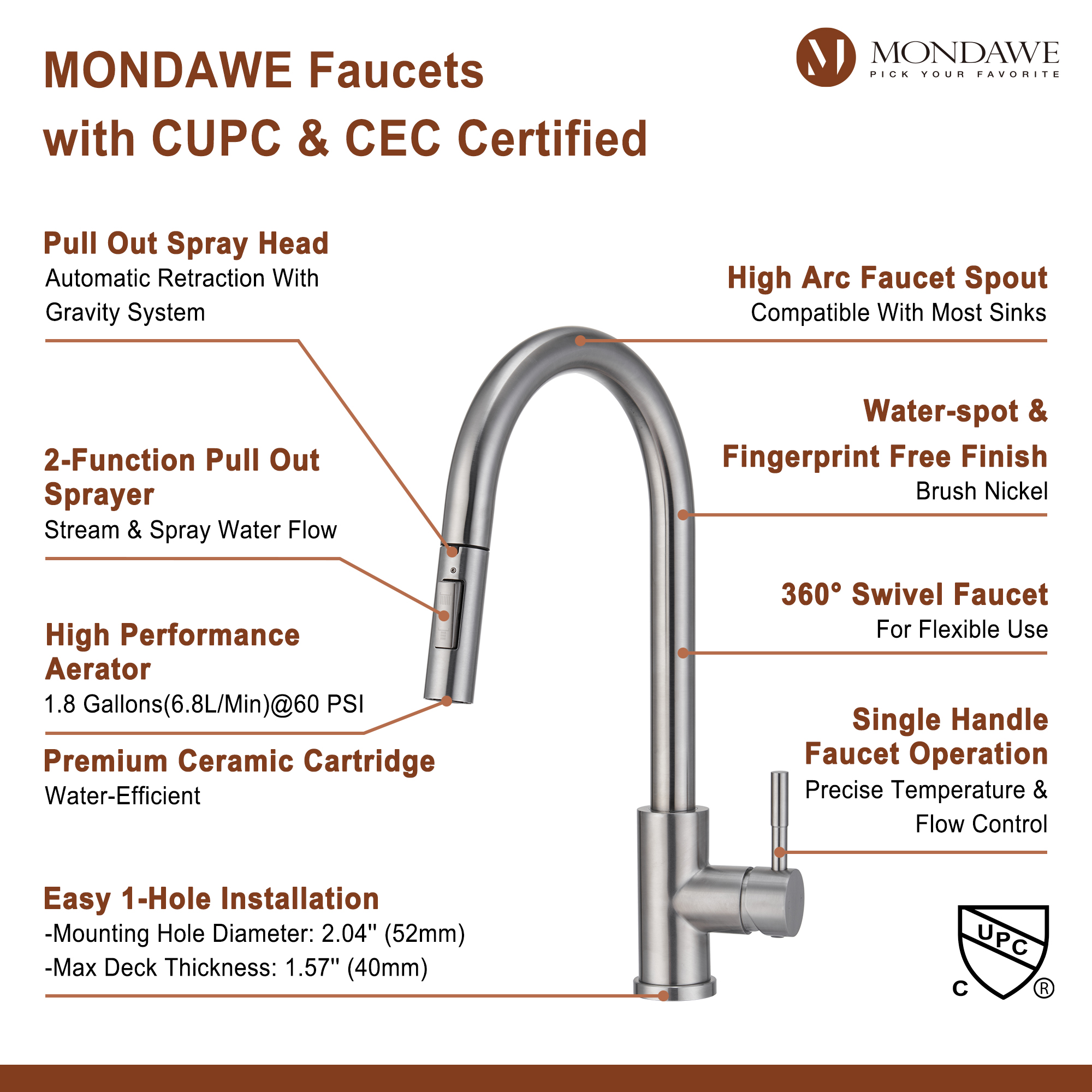 High Arc Pull Down Single Handle Kitchen Faucet with Accessories-Mondawe