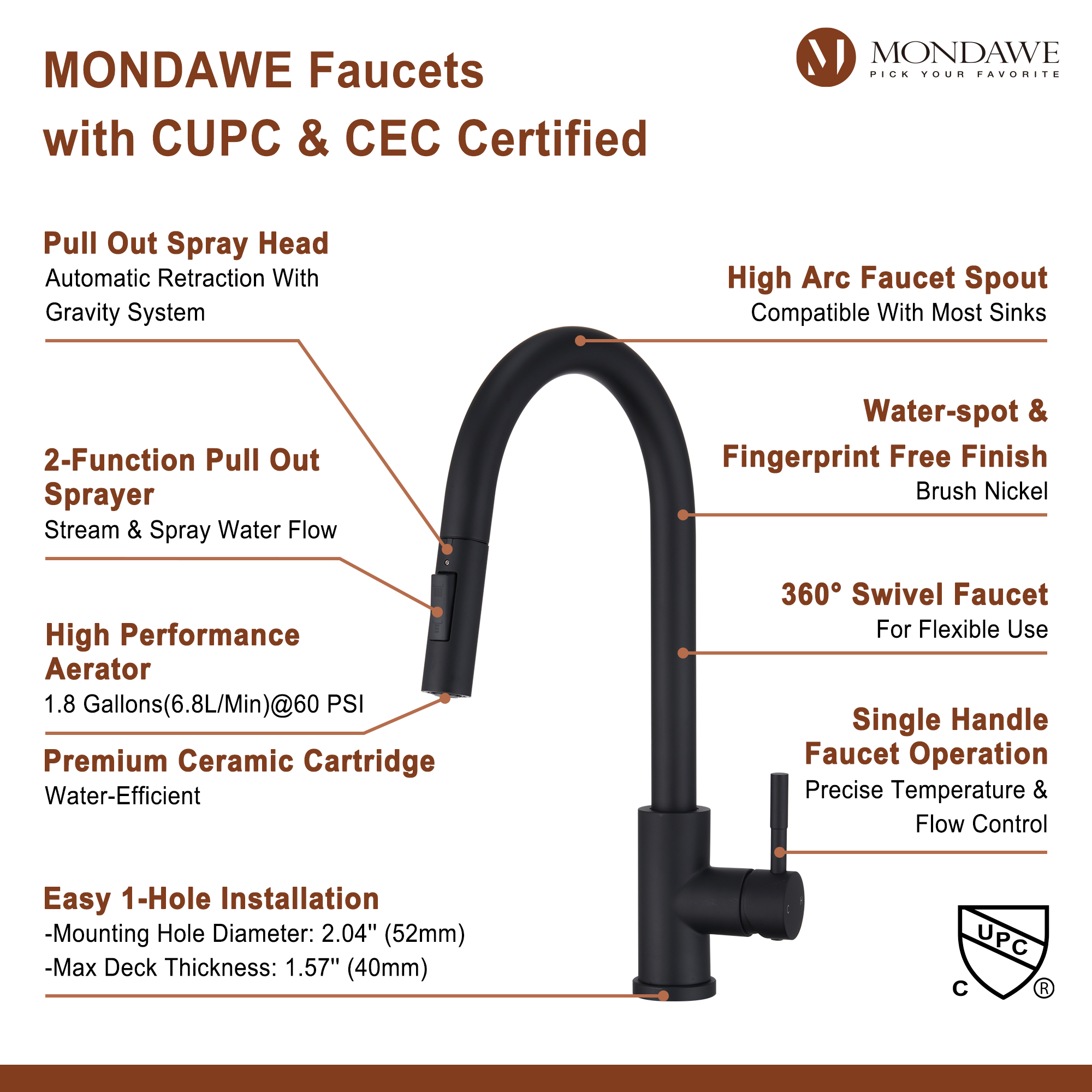 High Arc Pull Down Single Handle Kitchen Faucet with Accessories-Mondawe