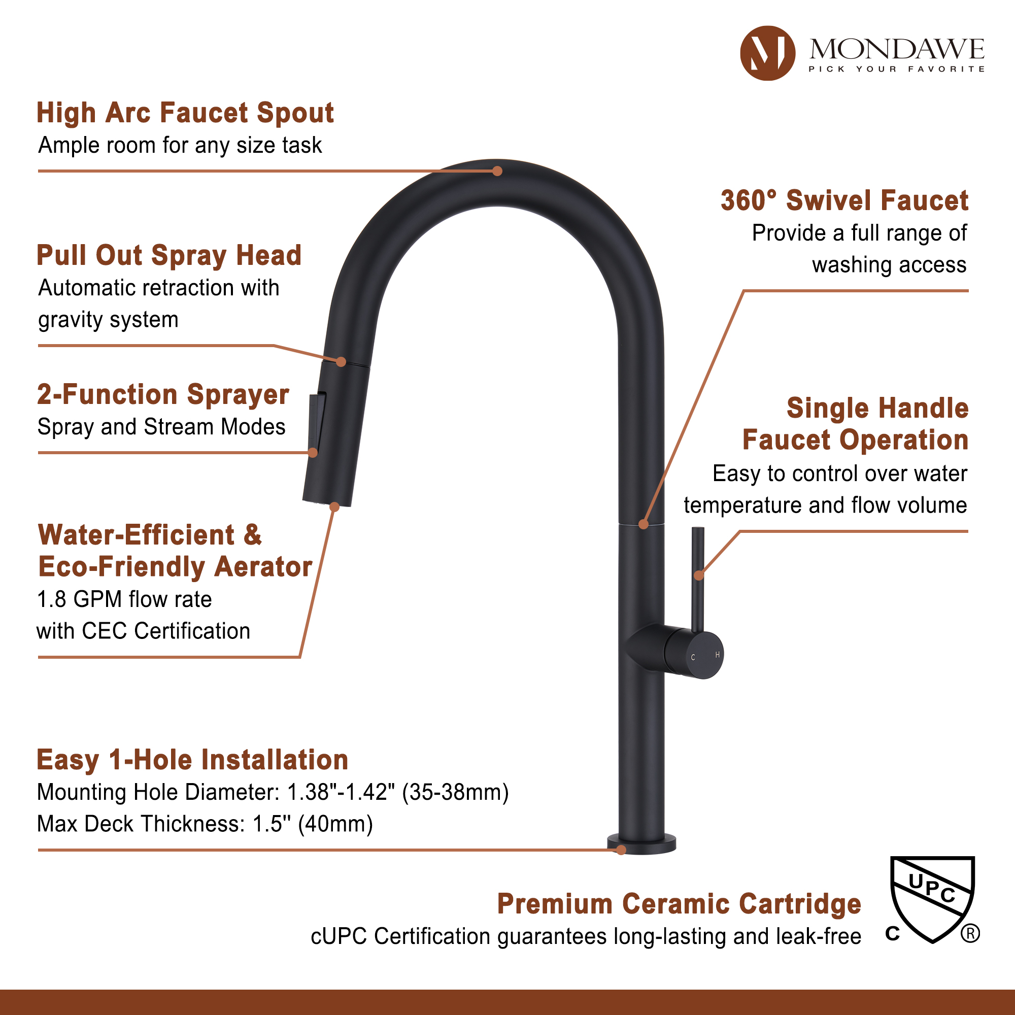 Single Handle Deck Mount High Arc Pull Down Kitchen Faucet with Accessories-Mondawe