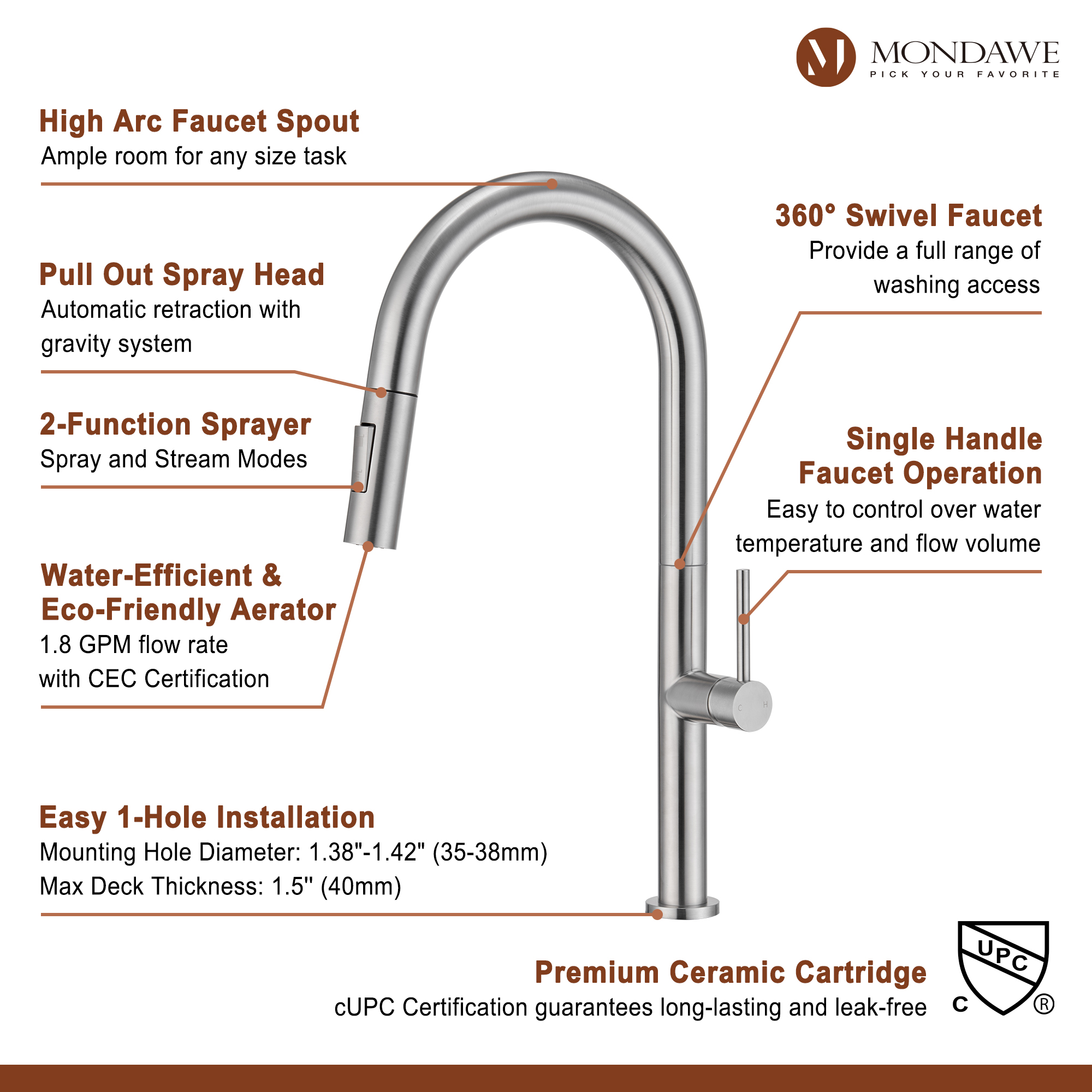 Single Handle Deck Mount High Arc Pull Down Kitchen Faucet with Accessories-Mondawe