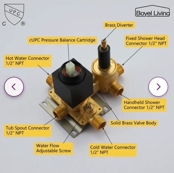 Replacement-shower Valve Body