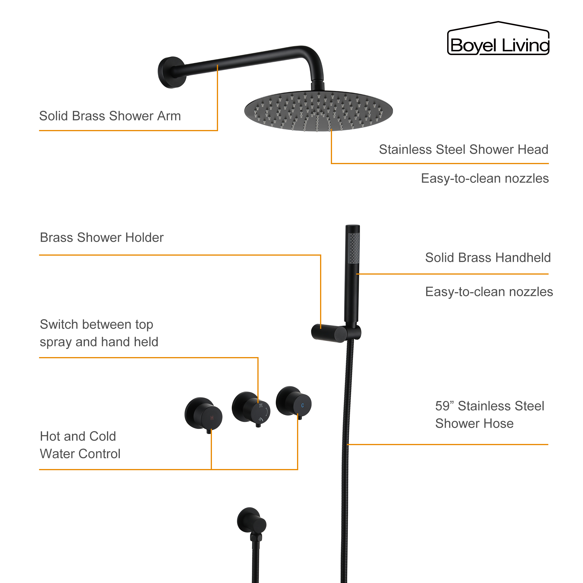 1-Spray Patterns with 2.5GPM 10 in. Tub Wall Mount Dual Shower Heads in Spot Resist Matte Black