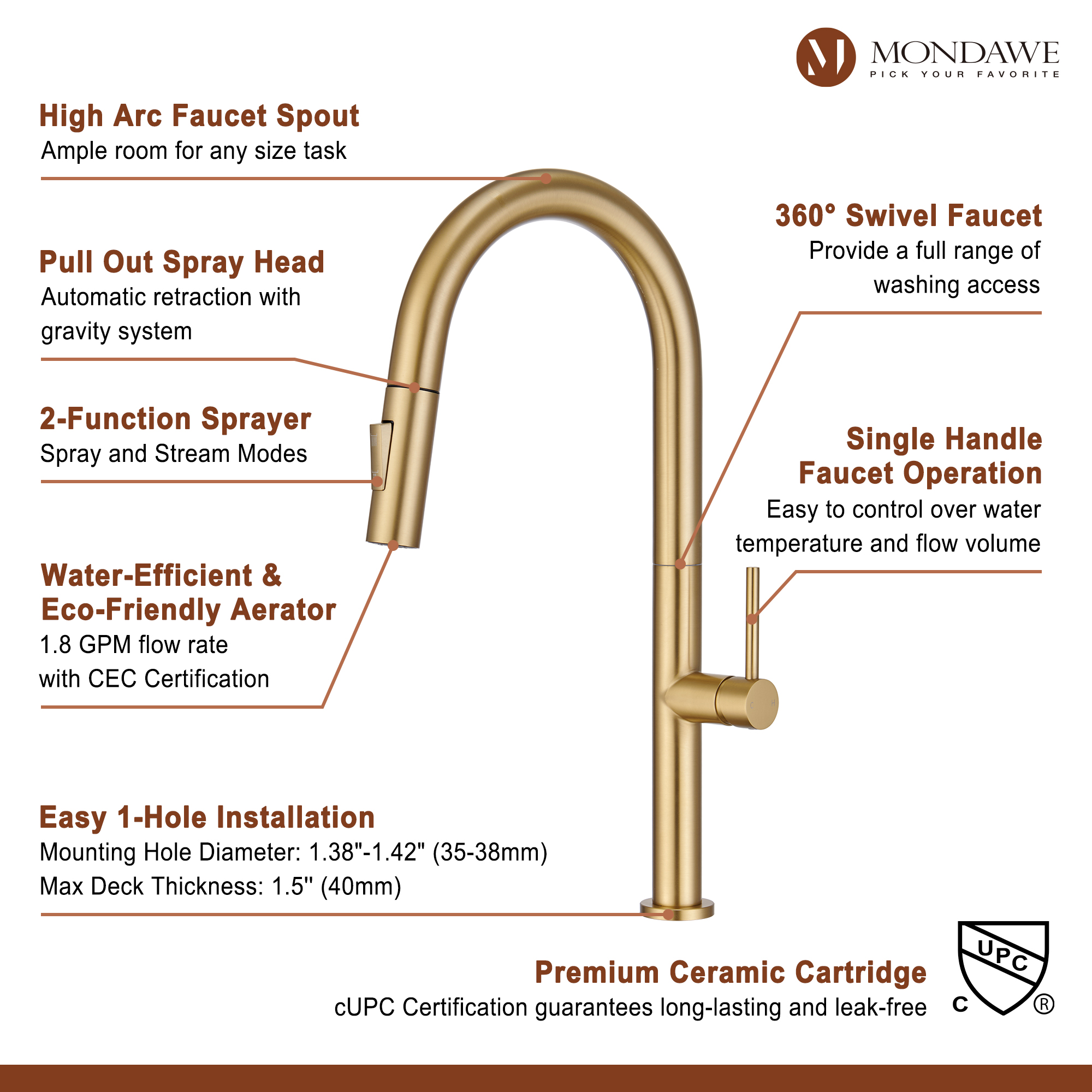 Single Handle Deck Mount High Arc Pull Down Kitchen Faucet with Accessories-Mondawe