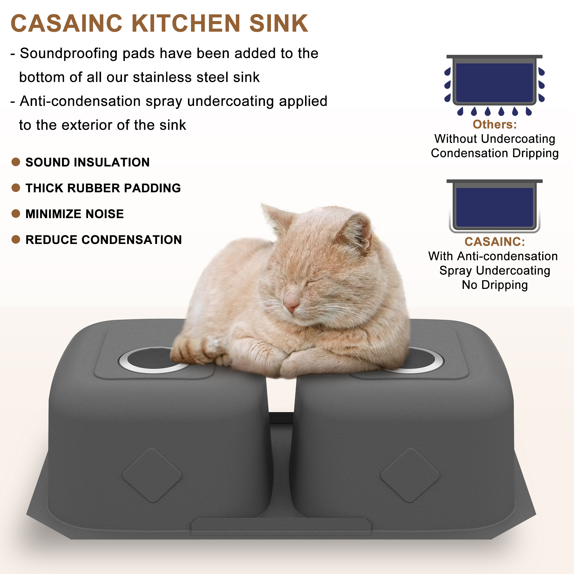 32 in. Undermount Single Bowl 18 Gauge Stainless Steel Kitchen Sink with Bottom Grid and Basket Strainer, cUPC Certified