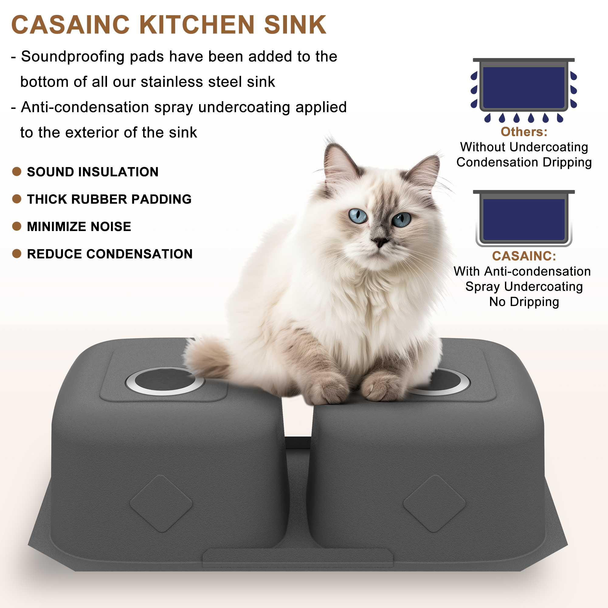 32 in. Undermount Single Bowl 18 Gauge Stainless Steel Kitchen Sink with Bottom Grid and Basket Strainer, cUPC Certified