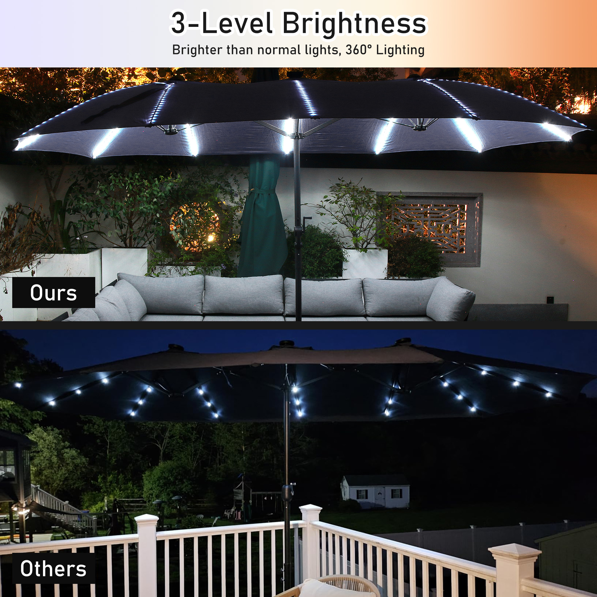 15ft Rectangular Dual-Sided Patio Fiberglass Ribs Umbrella with LED Lights