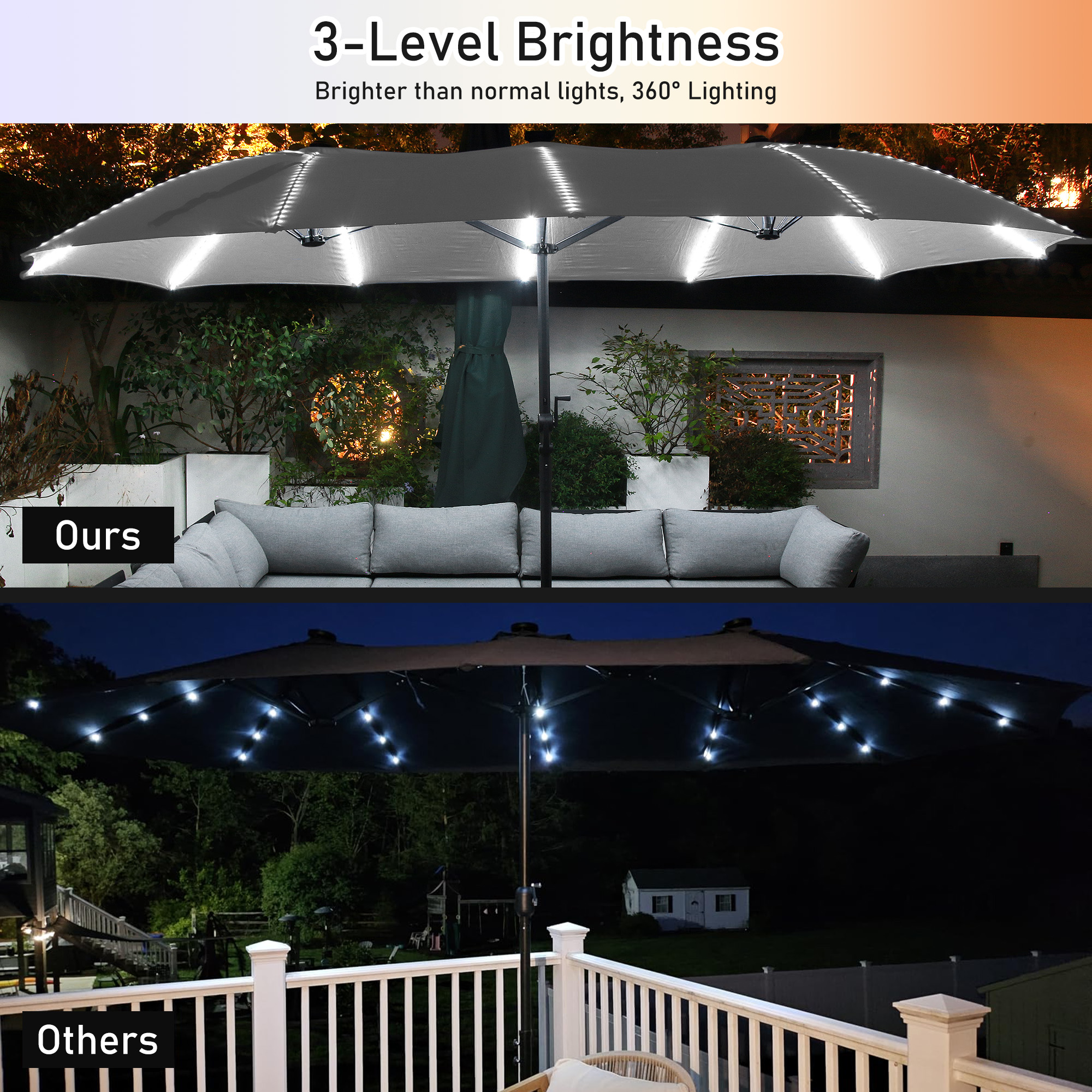 15ft Rectangular Dual-Sided Patio Fiberglass Ribs Umbrella with LED Lights