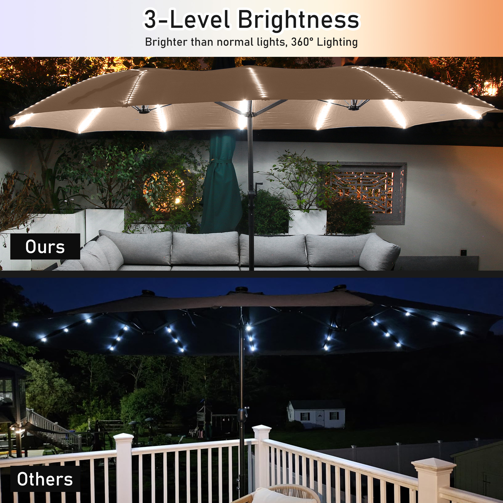 15ft Rectangular Dual-Sided Patio Fiberglass Ribs Umbrella with LED Lights