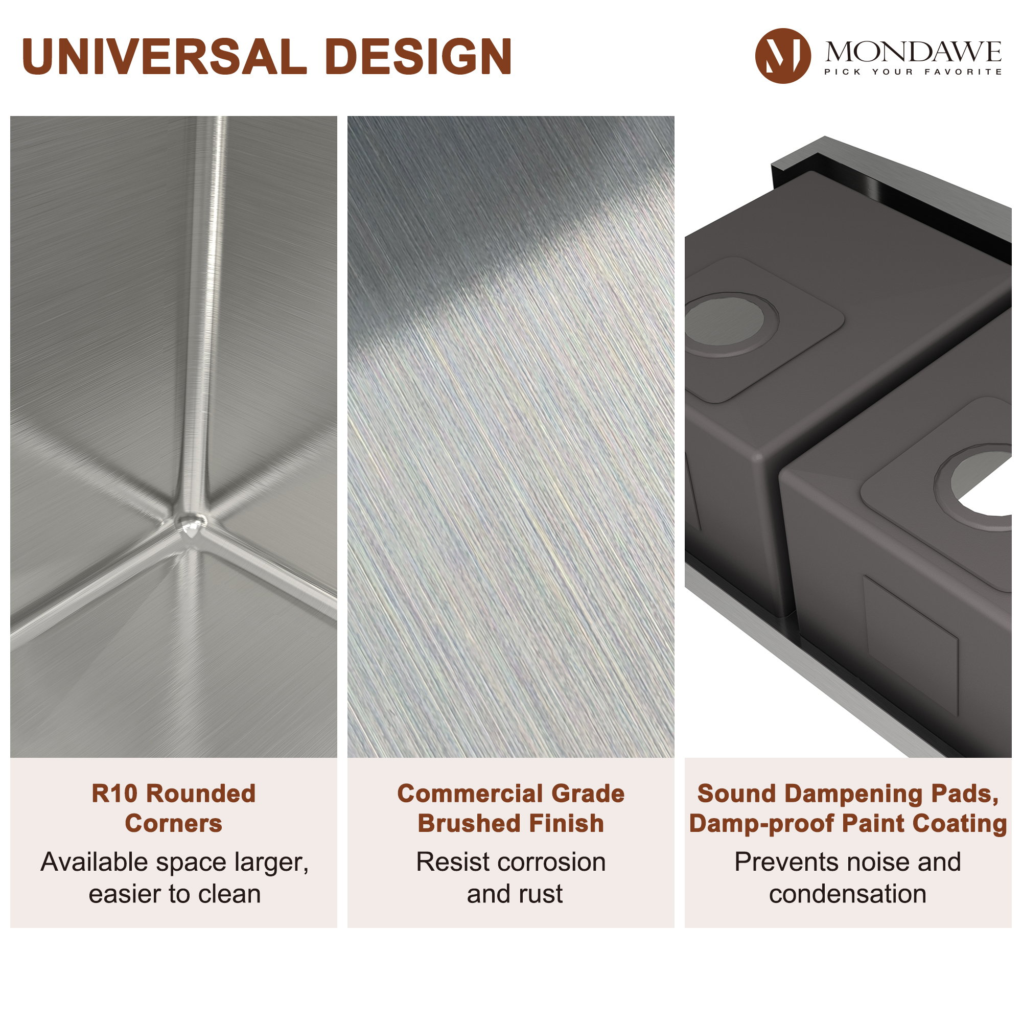 33 inch Farmhouse Apron Front 33-in x 22-in Brushed Stainless Steel Double Bowl Kitchen Sink-Mondawe