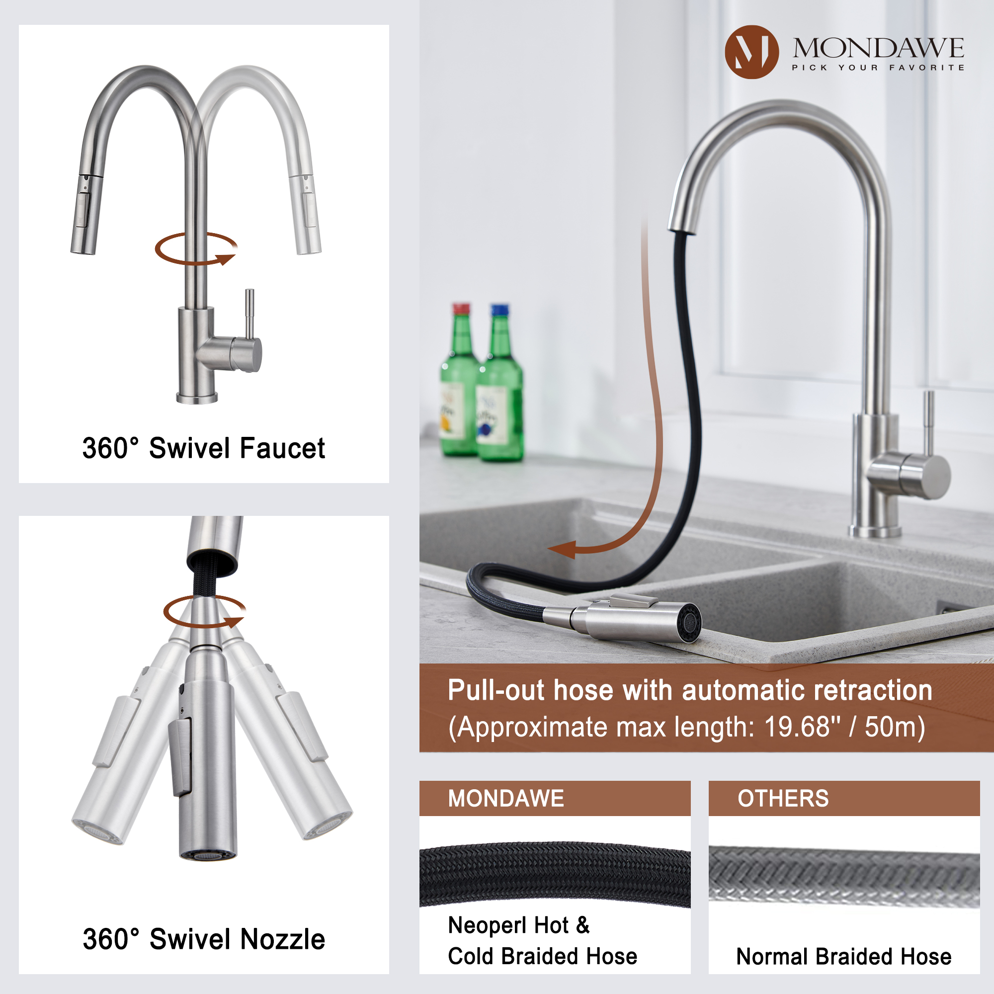 High Arc Pull Down Single Handle Kitchen Faucet with Accessories-Mondawe
