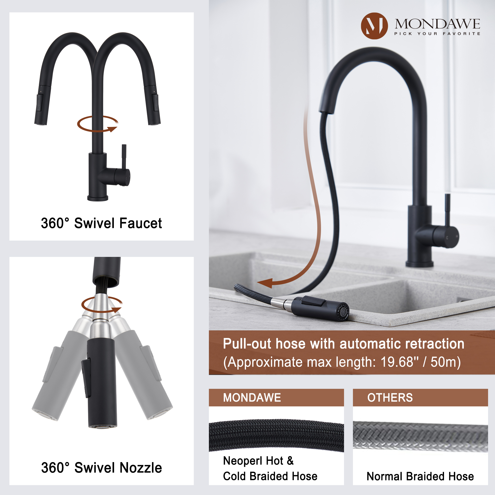 High Arc Pull Down Single Handle Kitchen Faucet with Accessories-Mondawe