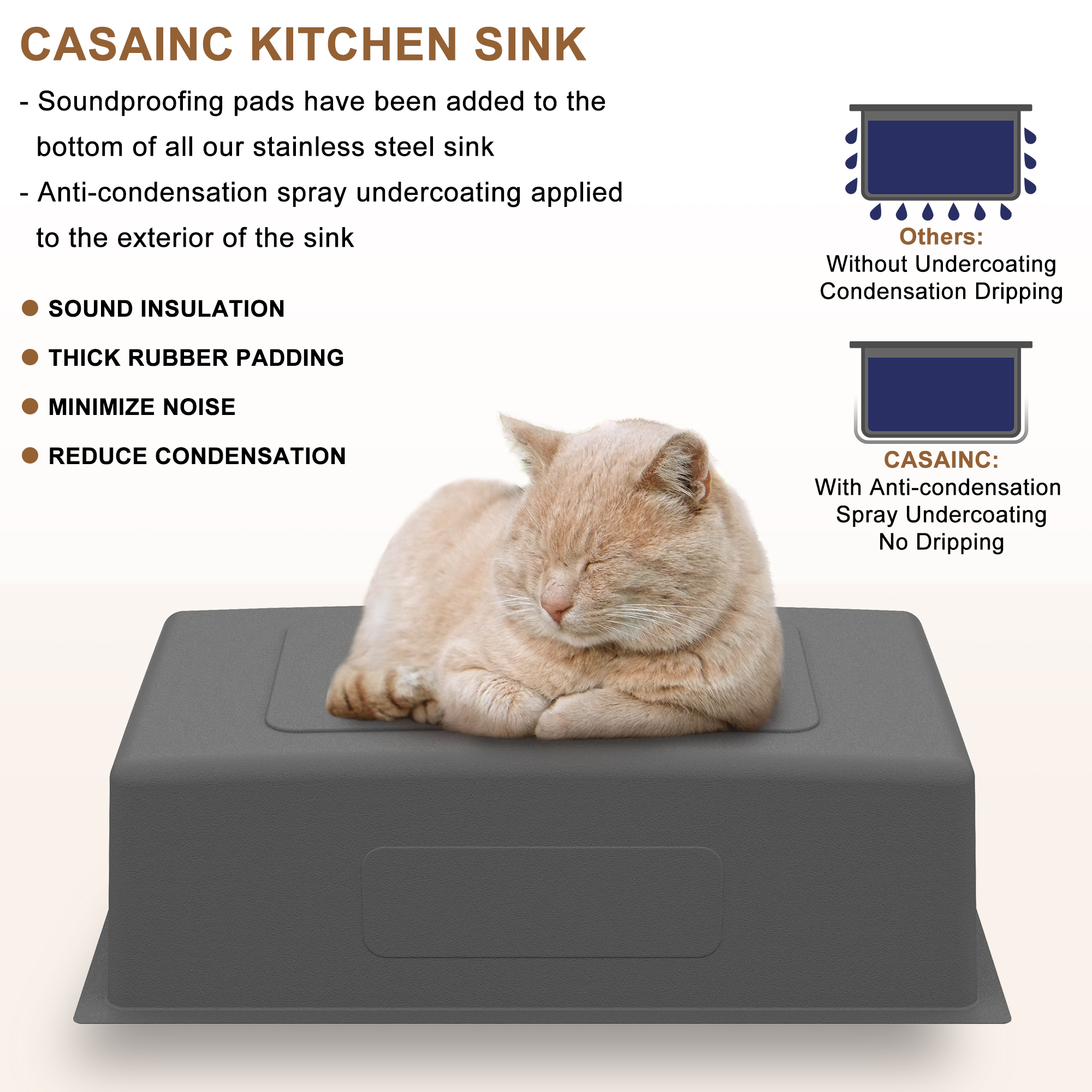 31-inch stainless steel sink under the table single grooves  thick 18Ga with drain grid and drainer