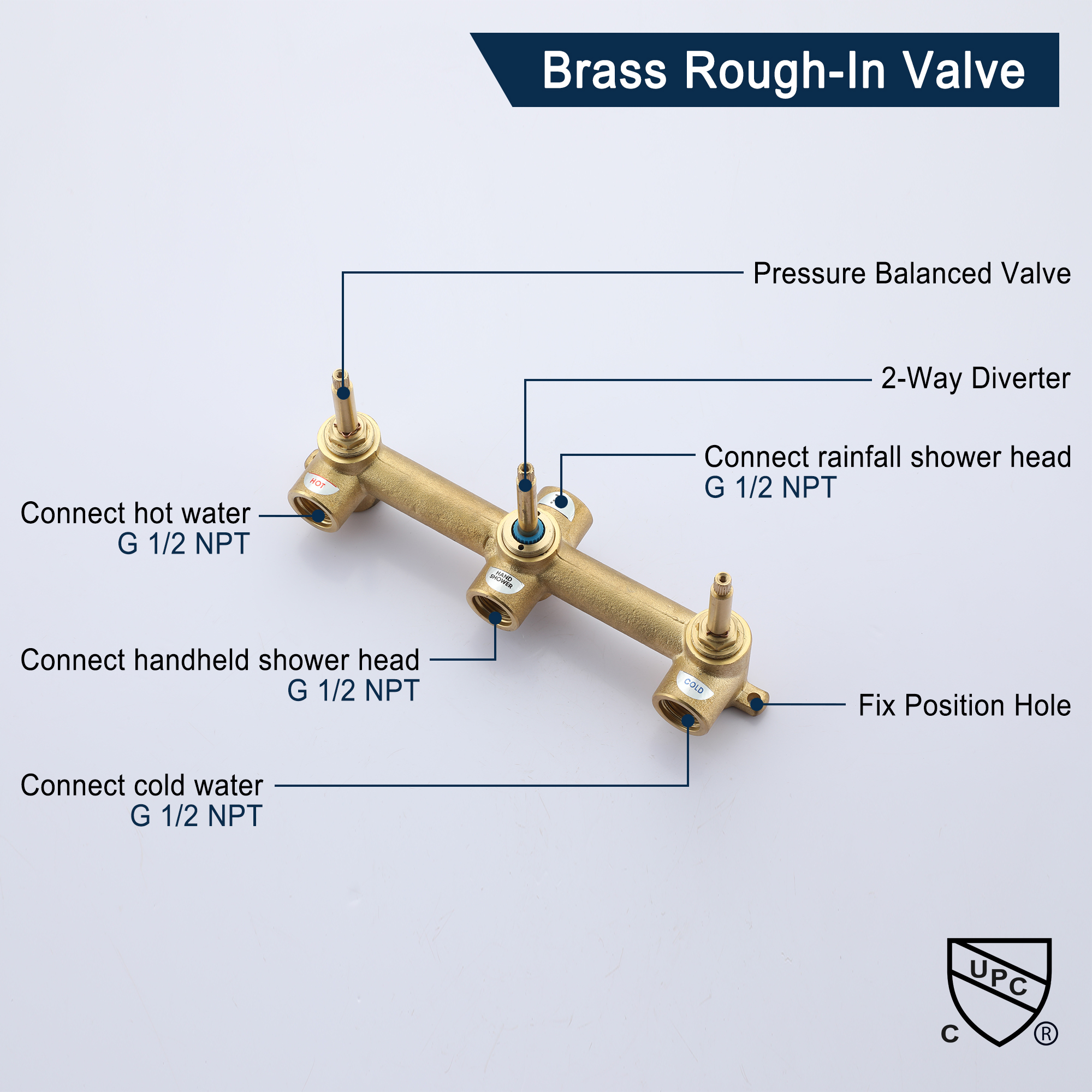 1-Spray Patterns with 2.5GPM 10 in. Tub Wall Mount Dual Shower Heads in Spot Resist Matte Black