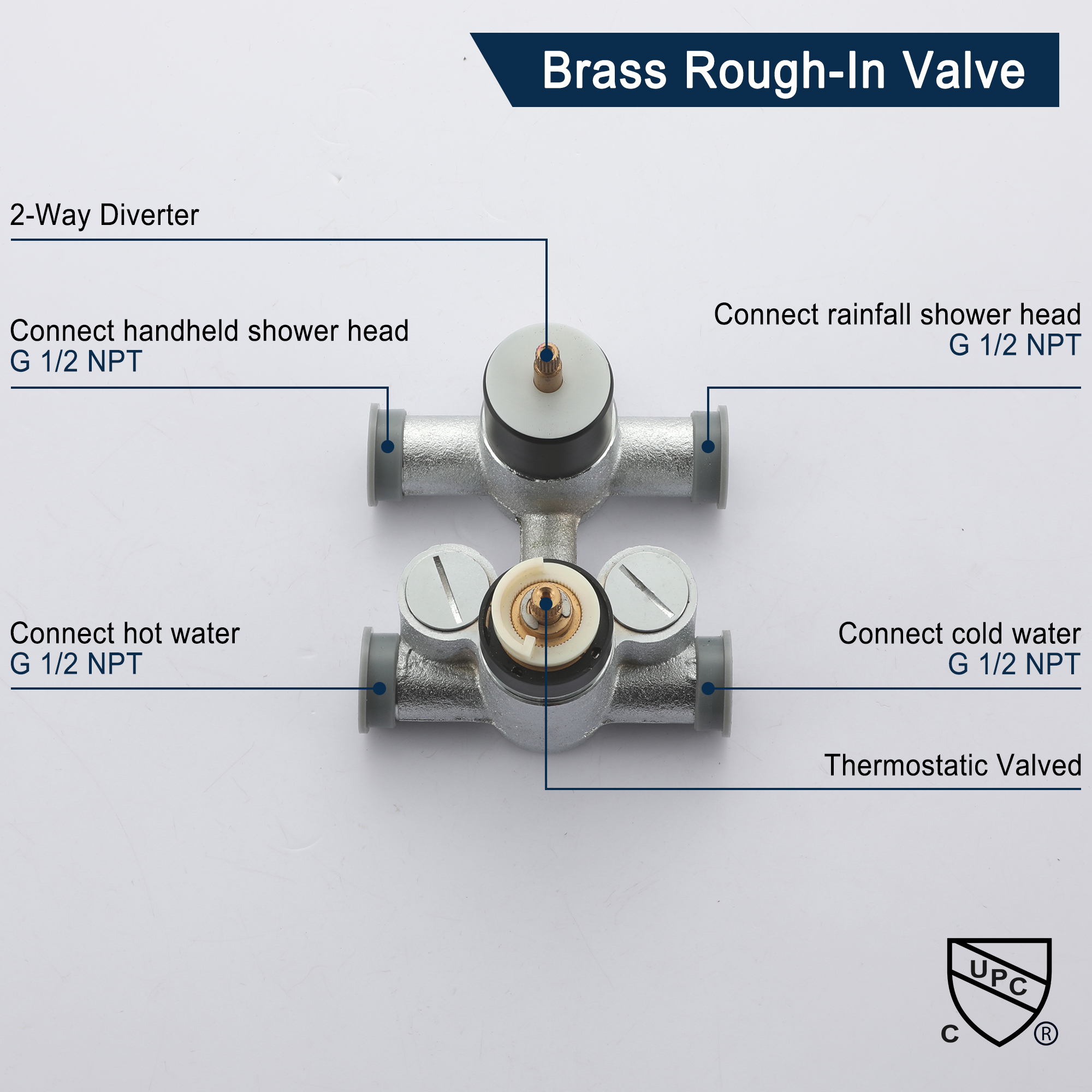 Duschsystem Regenduschkopf Hochdruck Duscharmatur System 10 Zoll Deckenbrause mit Handbrause für Badezimmer, Mattschwarz