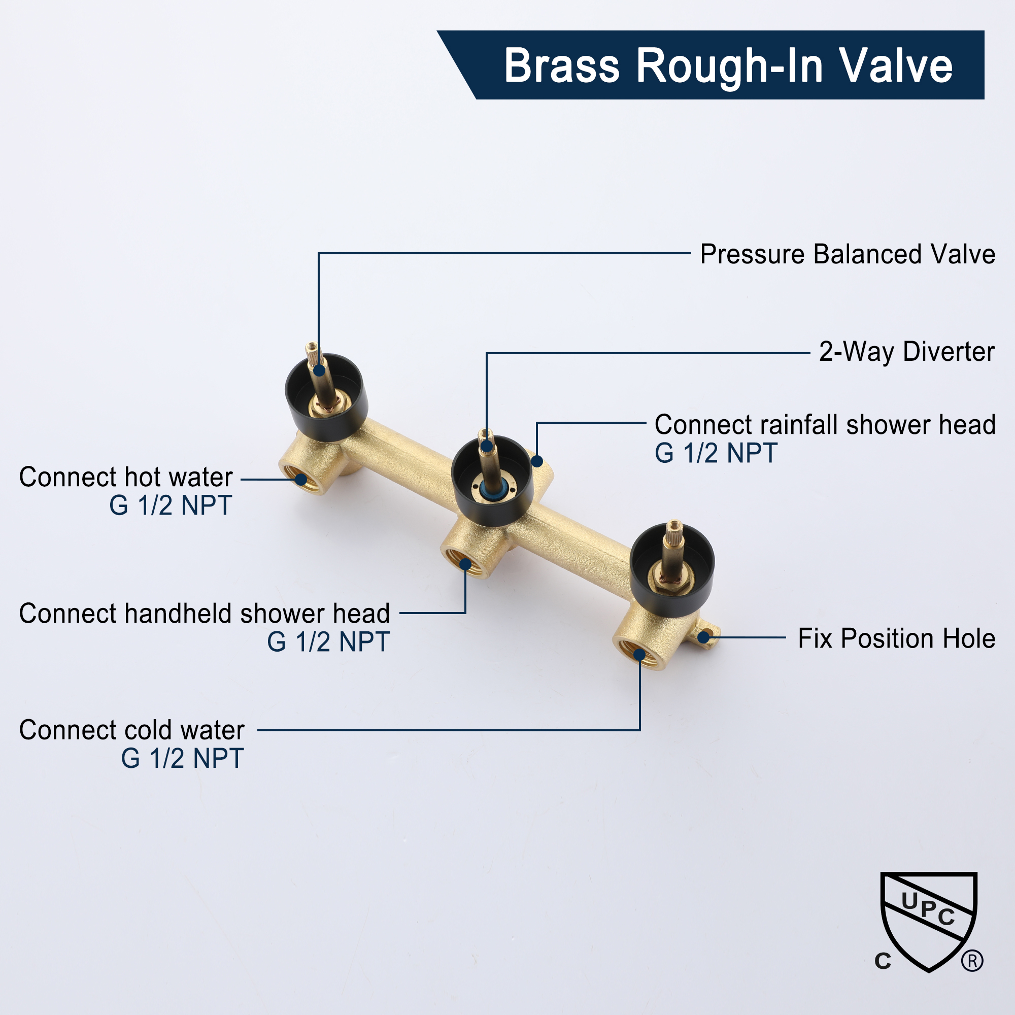 Shower System Rainfall Shower Head with Handheld Spary Combo Shower Faucet System 10inch Ceiling Shower Head with valve for Bathroom, Matte Black