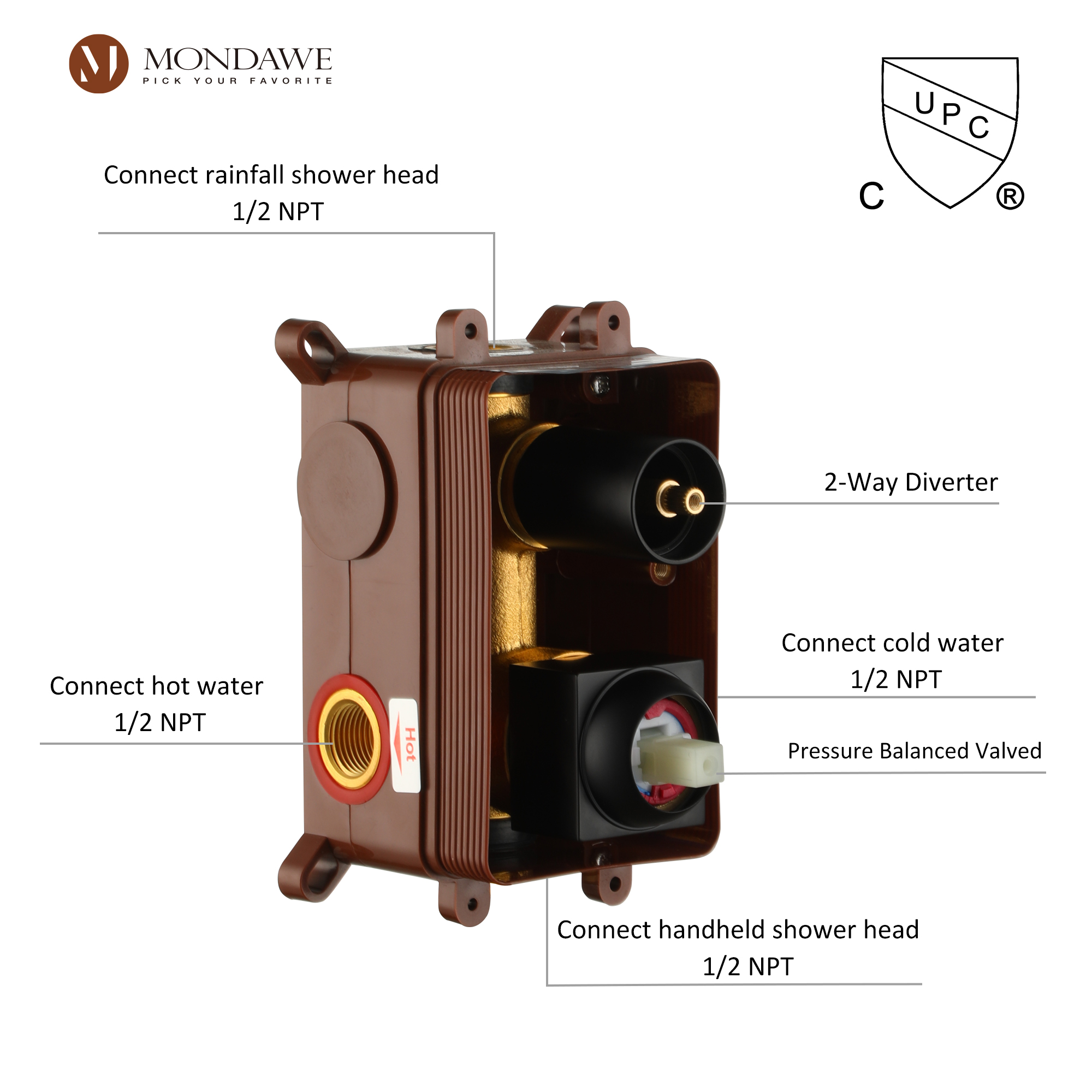 Mondawe 2 Functions Wall Mount Square Complete Shower System (Rough-In Valve Included)
