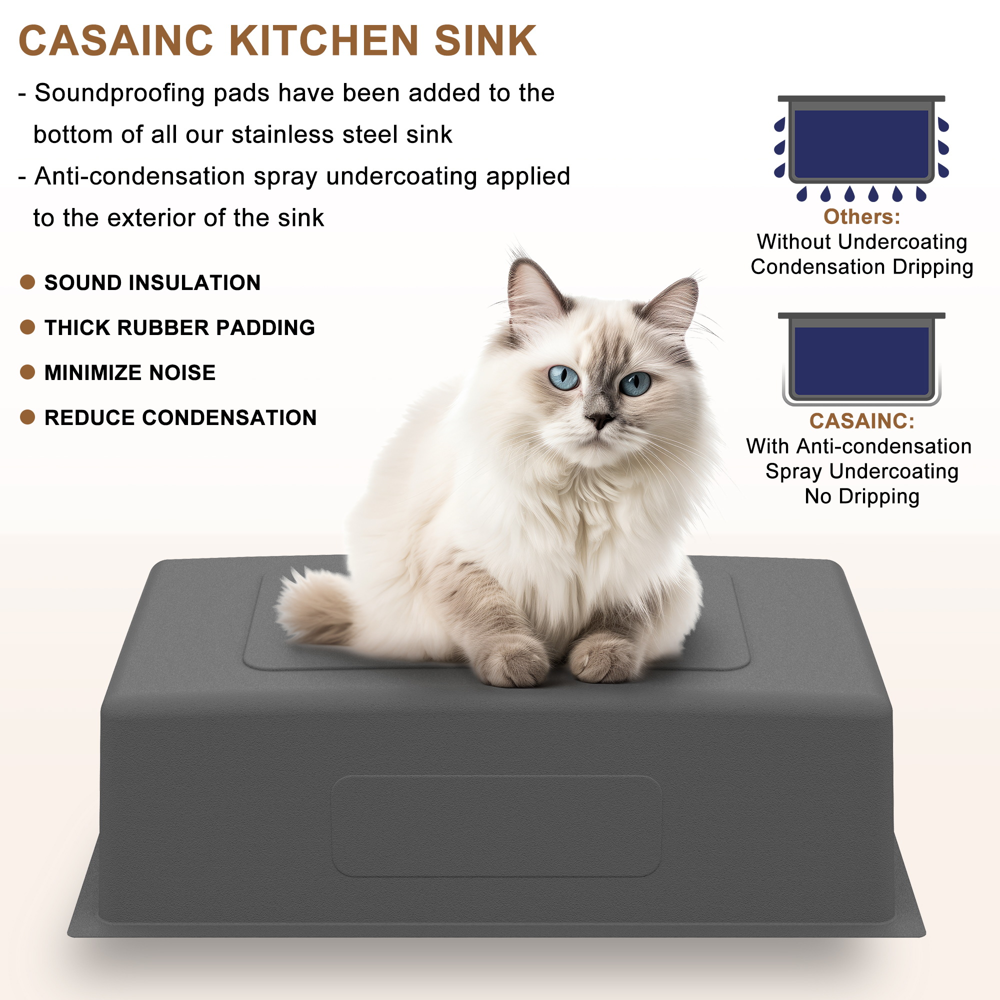 31-inch stainless steel sink under the table single grooves  thick 18Ga with drain grid and drainer