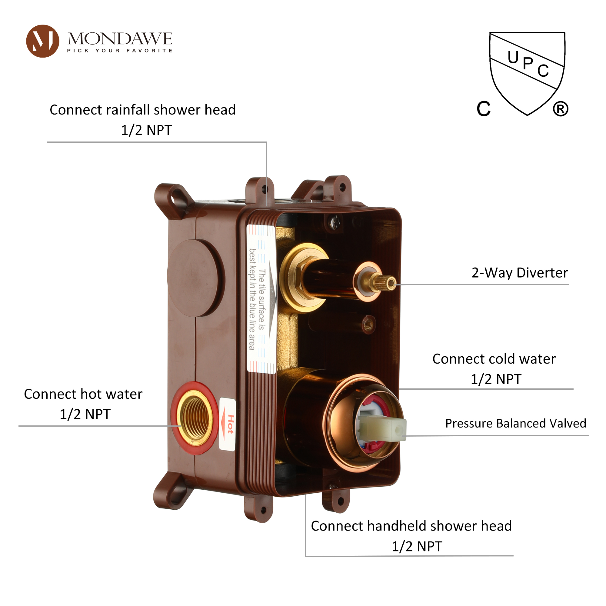 Mondawe High Pressure Round Complete Mixer Shower Head System (Rough-In Valve Included)
