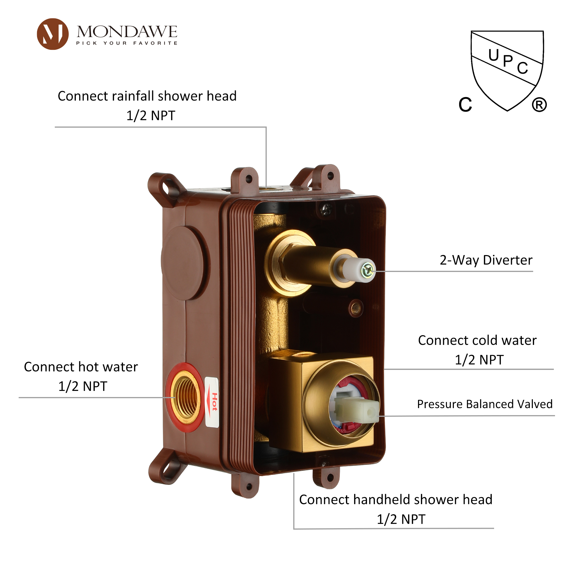 Mondawe 2 Functions Wall Mount Square Complete Shower System (Rough-In Valve Included)