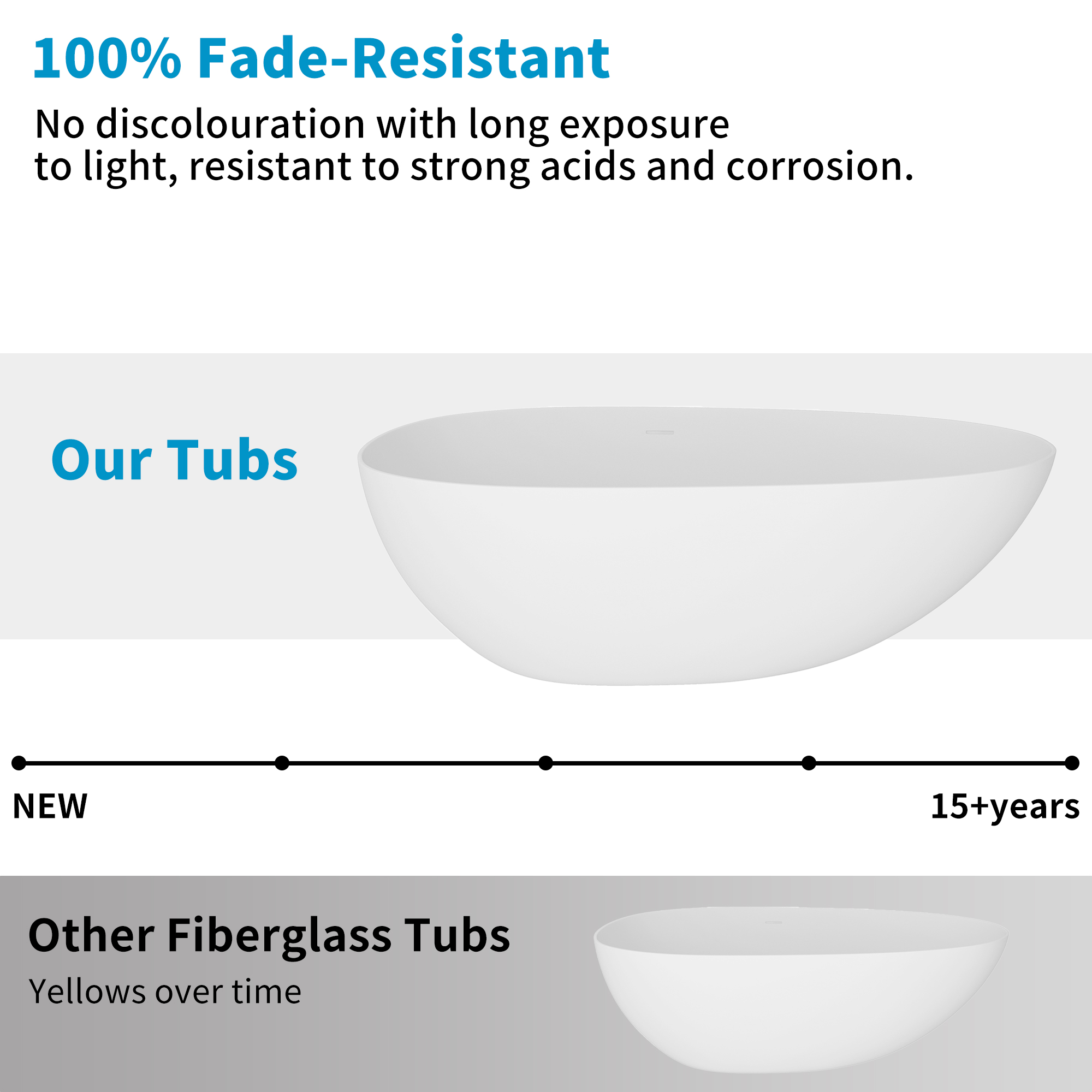 Boyel Living 67'' Resin Stone Freestanding Bathtub, Solid Surface Matte White Free Standing Tub, Egg Shape Stand Alone Soaking Tubs with Drain, Drain Hose & Sanding Paper